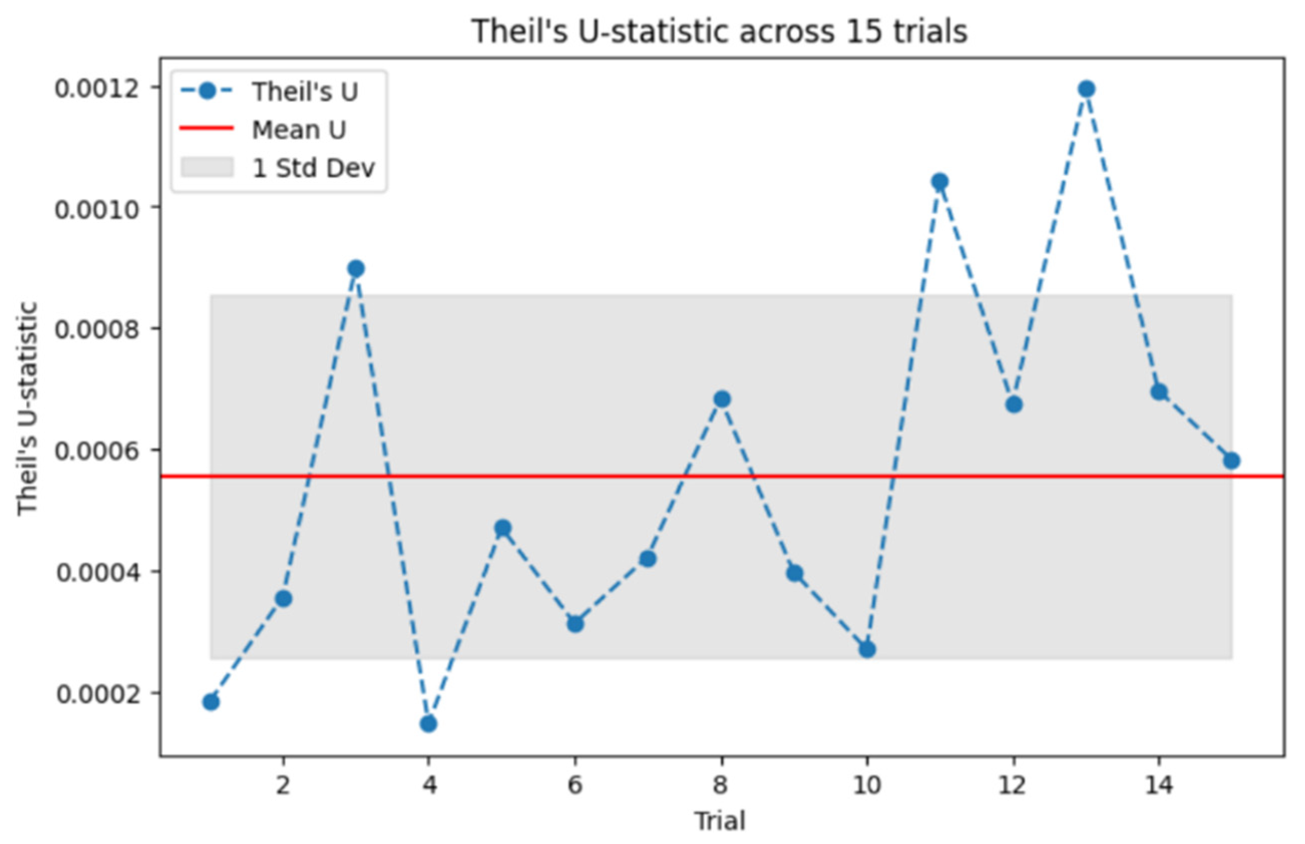Applmech 06 00059 g009