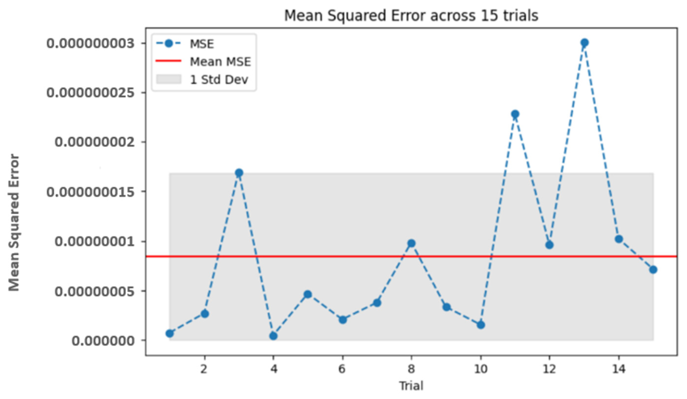 Applmech 06 00059 g010