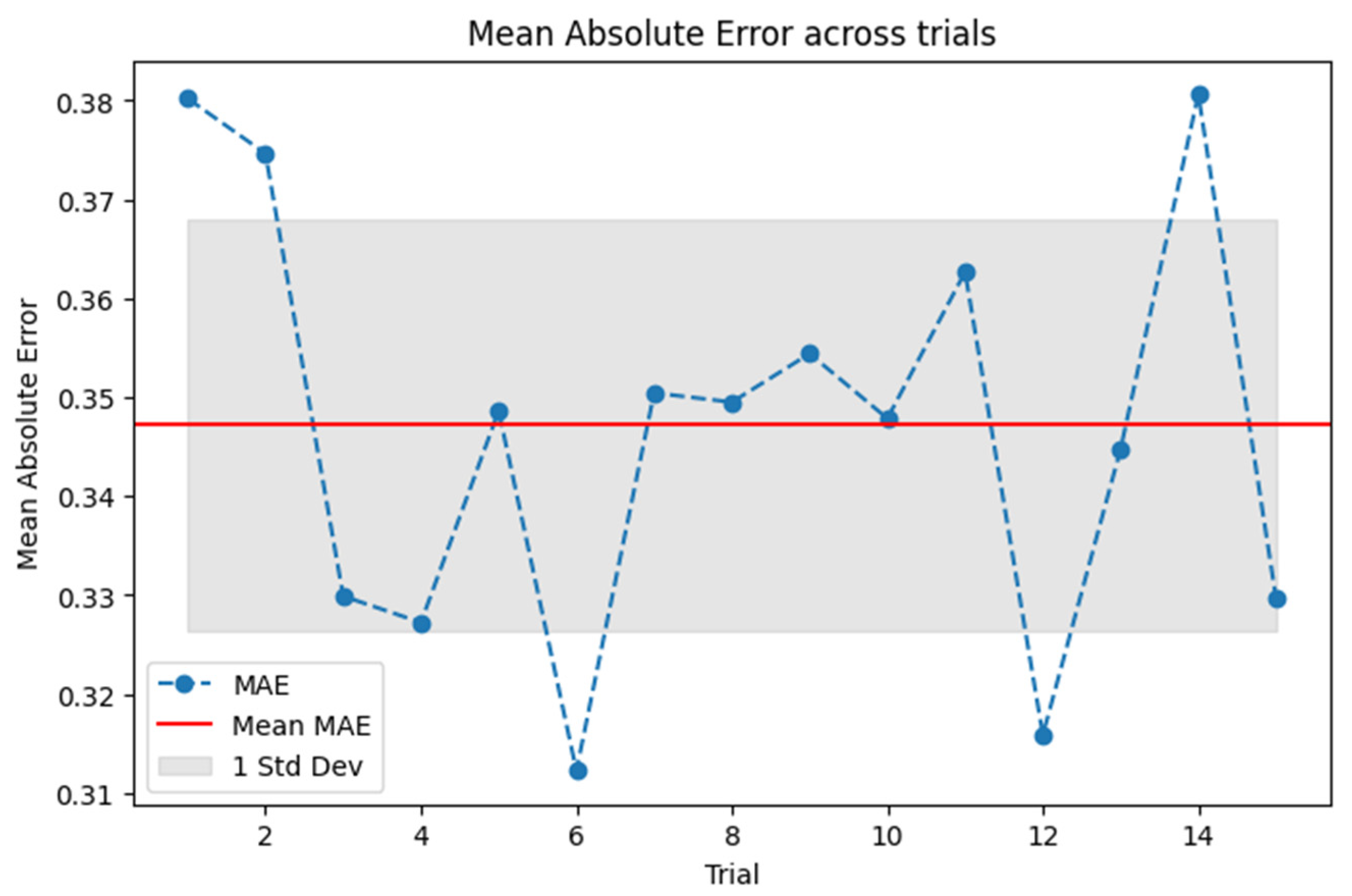 Applmech 06 00059 g011