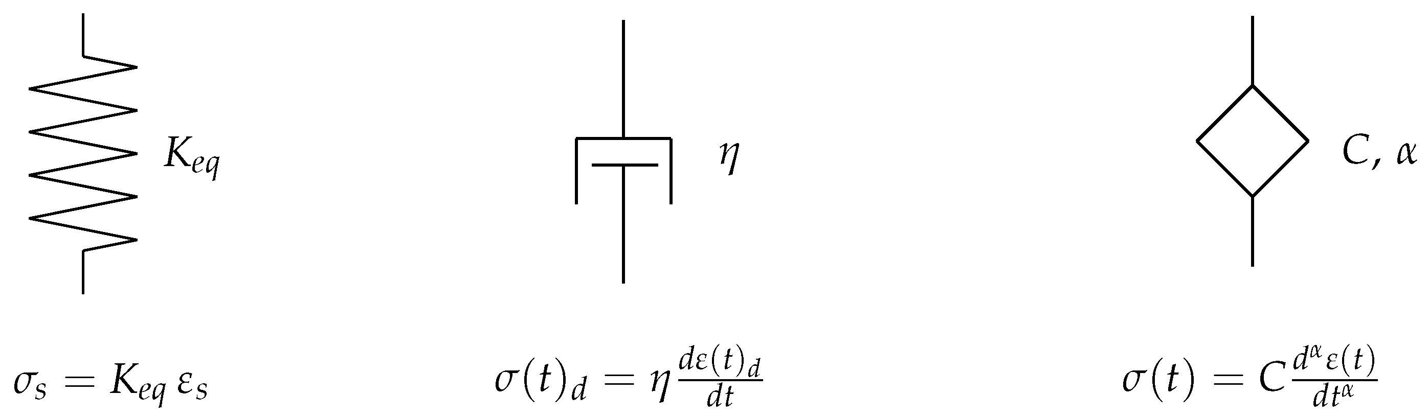 Applmech 06 00060 g001