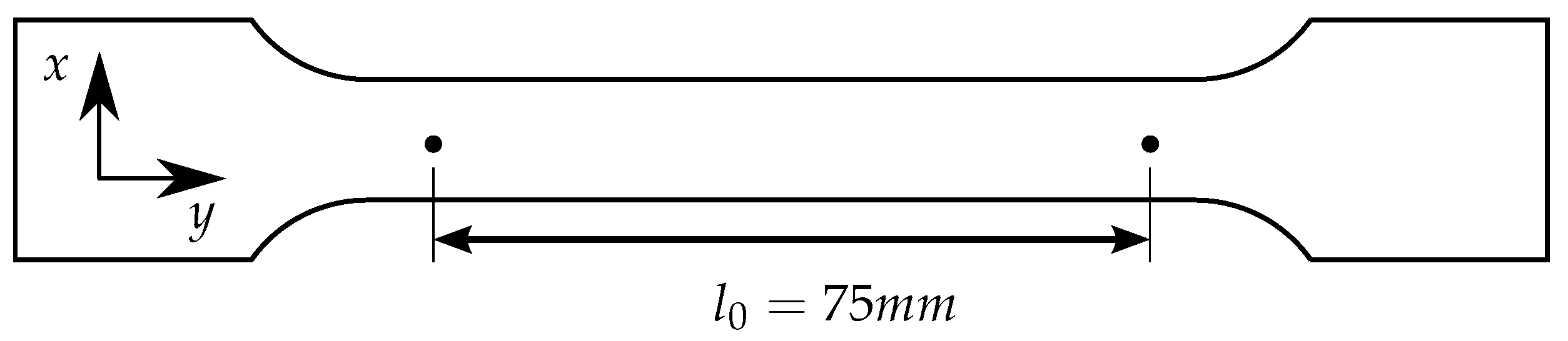 Applmech 06 00060 g003