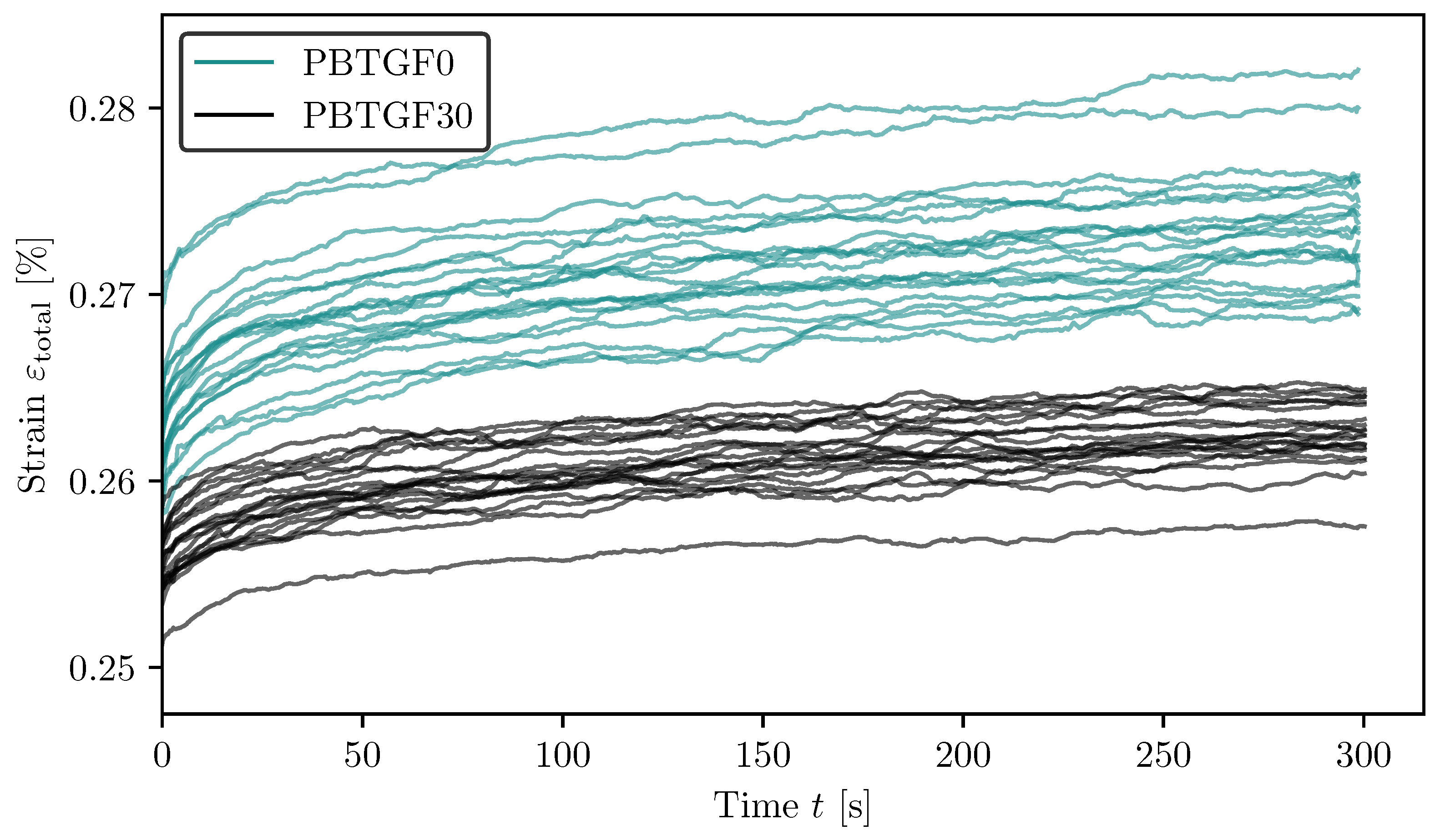 Applmech 06 00060 g005