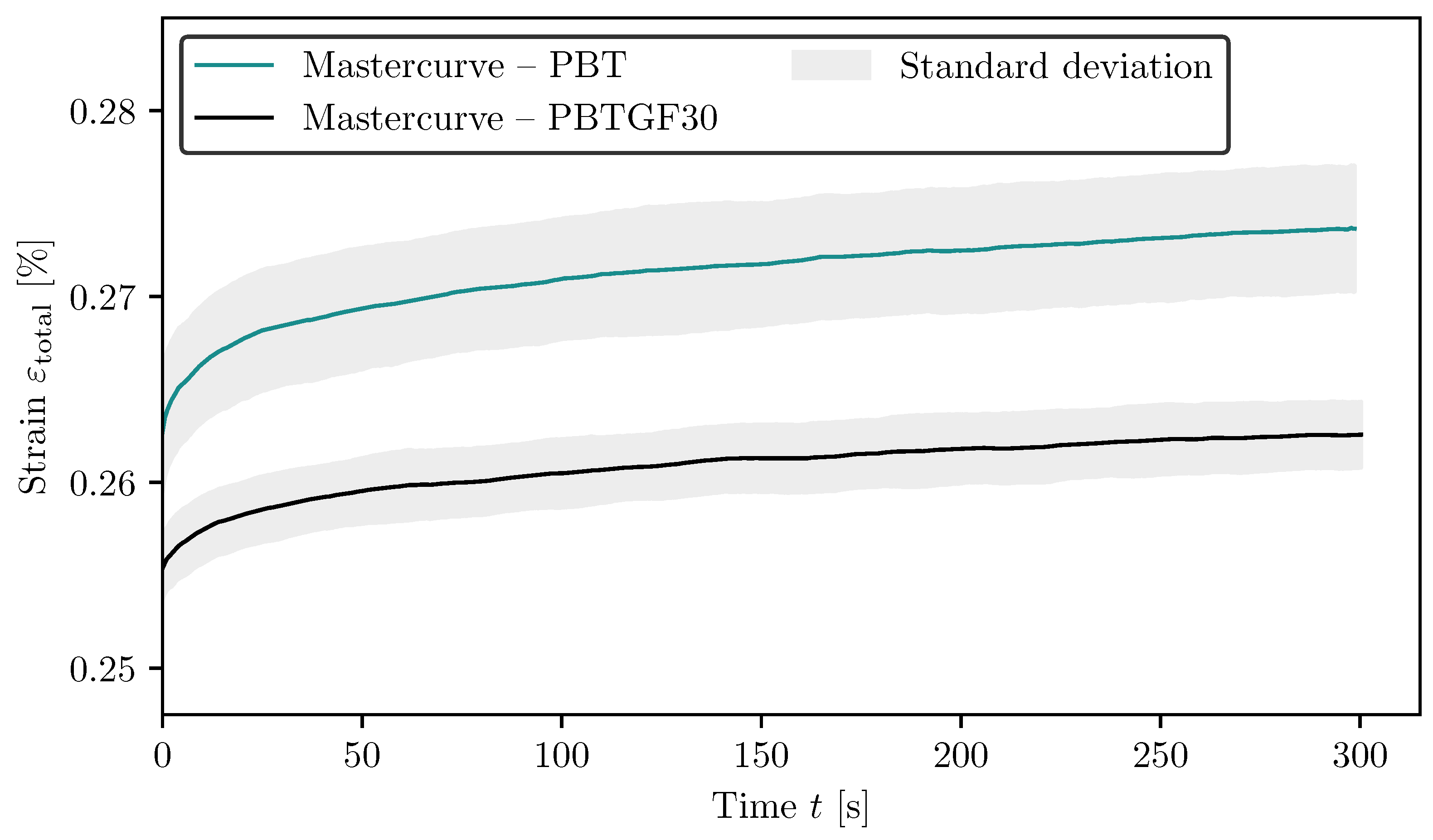 Applmech 06 00060 g006