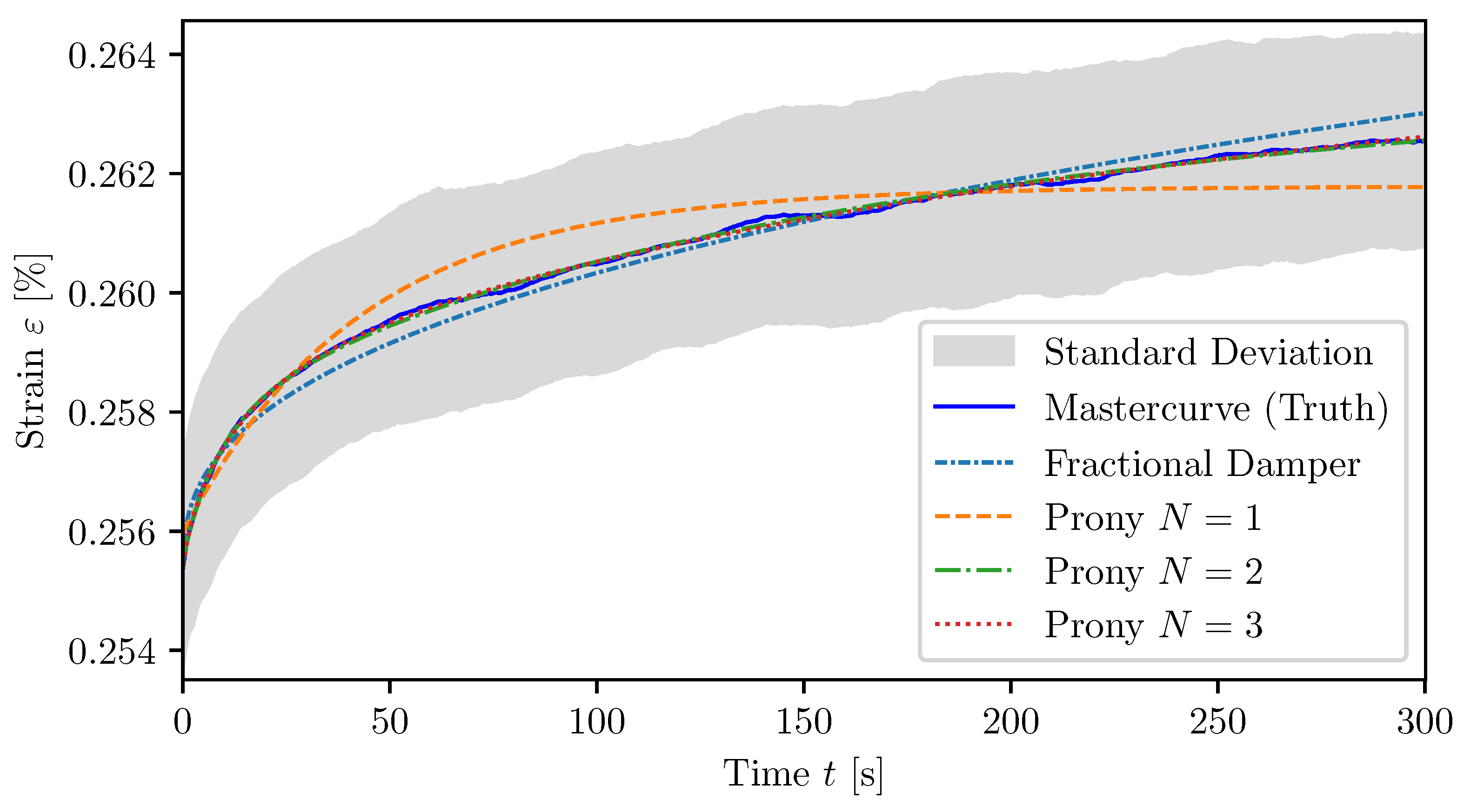 Applmech 06 00060 g009