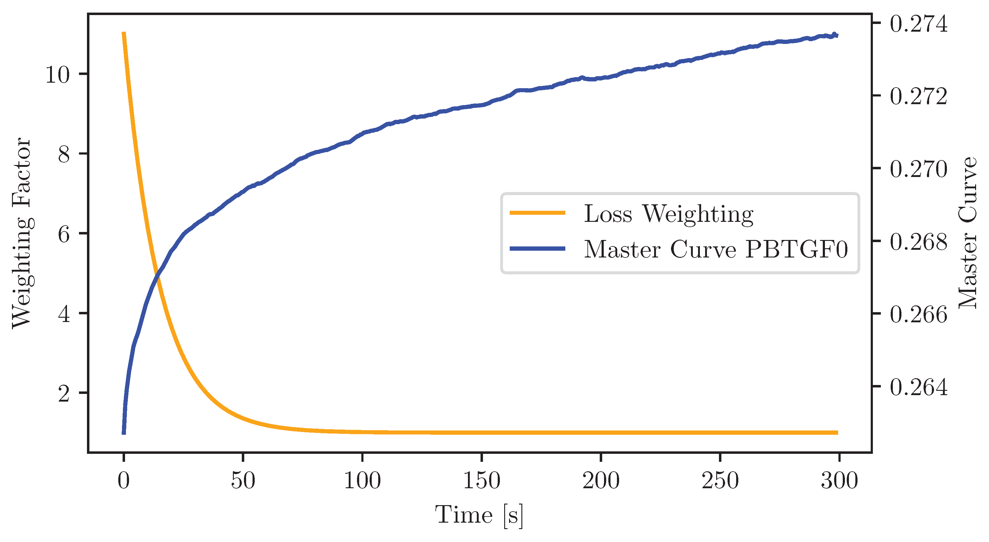 Applmech 06 00060 g0a1