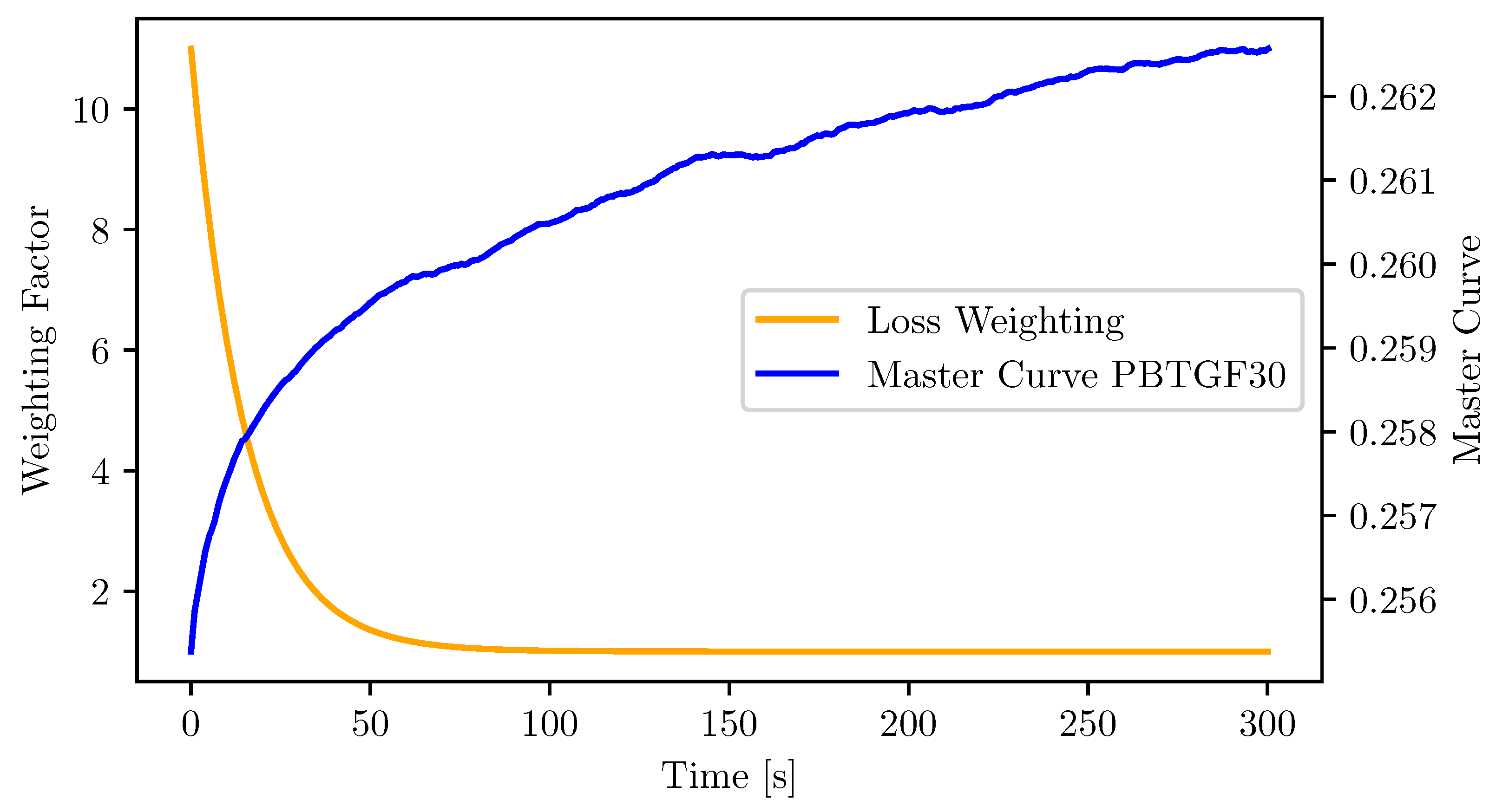 Applmech 06 00060 g0a2
