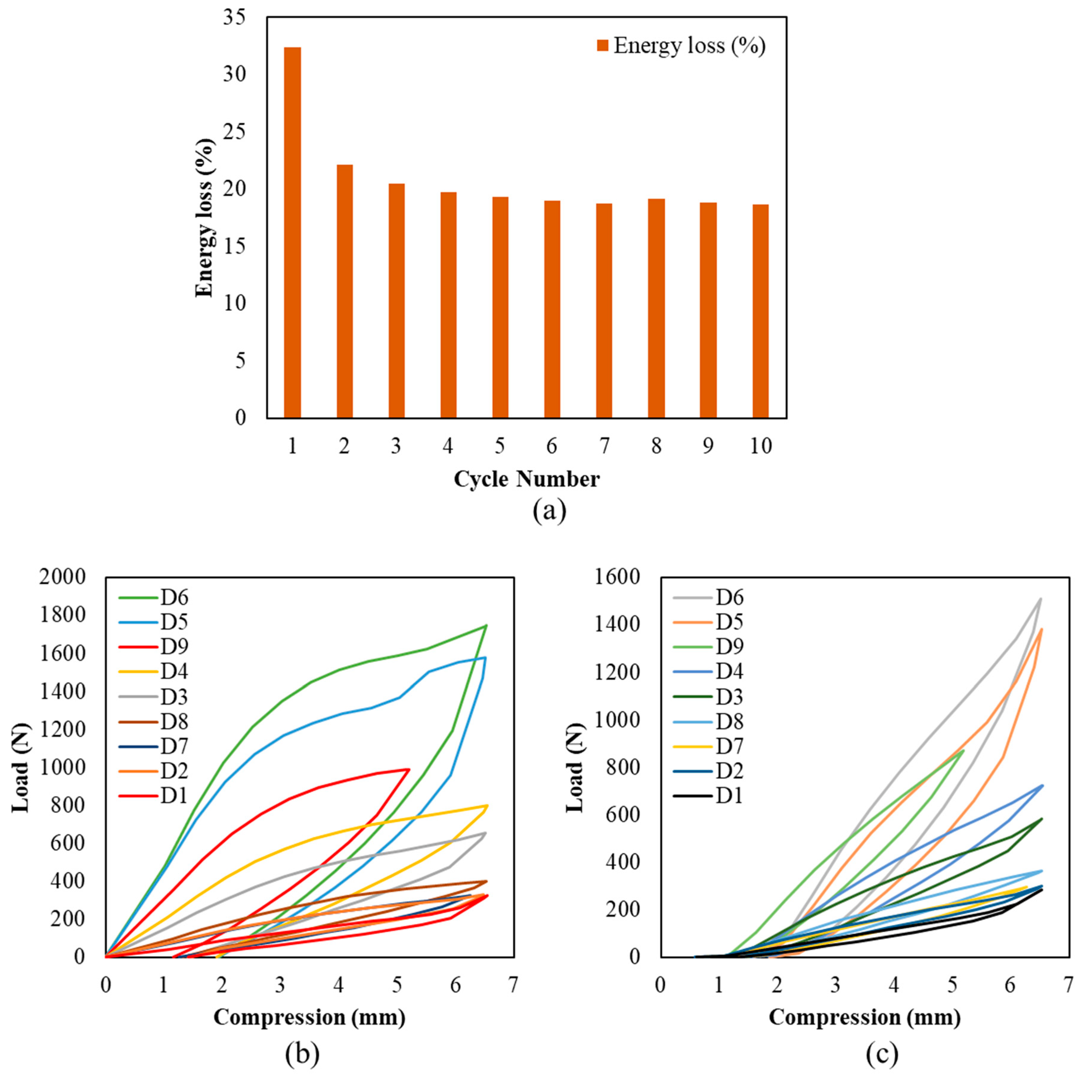 Applmech 06 00061 g006 Applmech 06 00061 g006