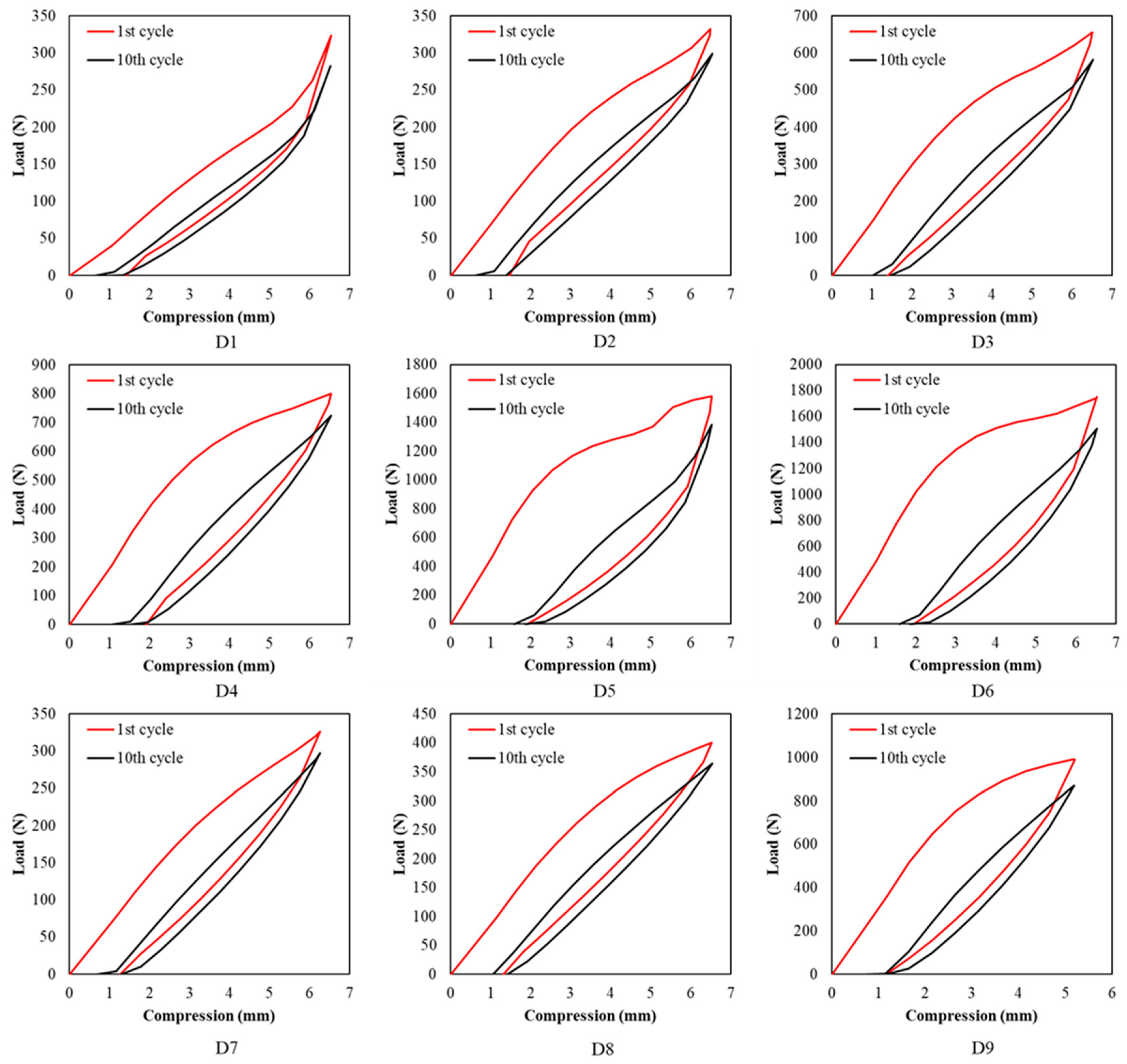 Applmech 06 00061 g008 Applmech 06 00061 g008