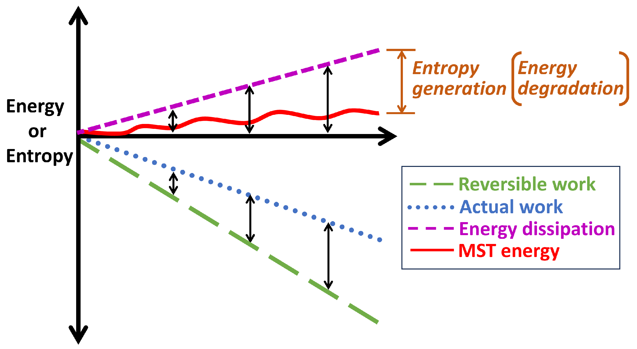 Applmech 06 00062 g001