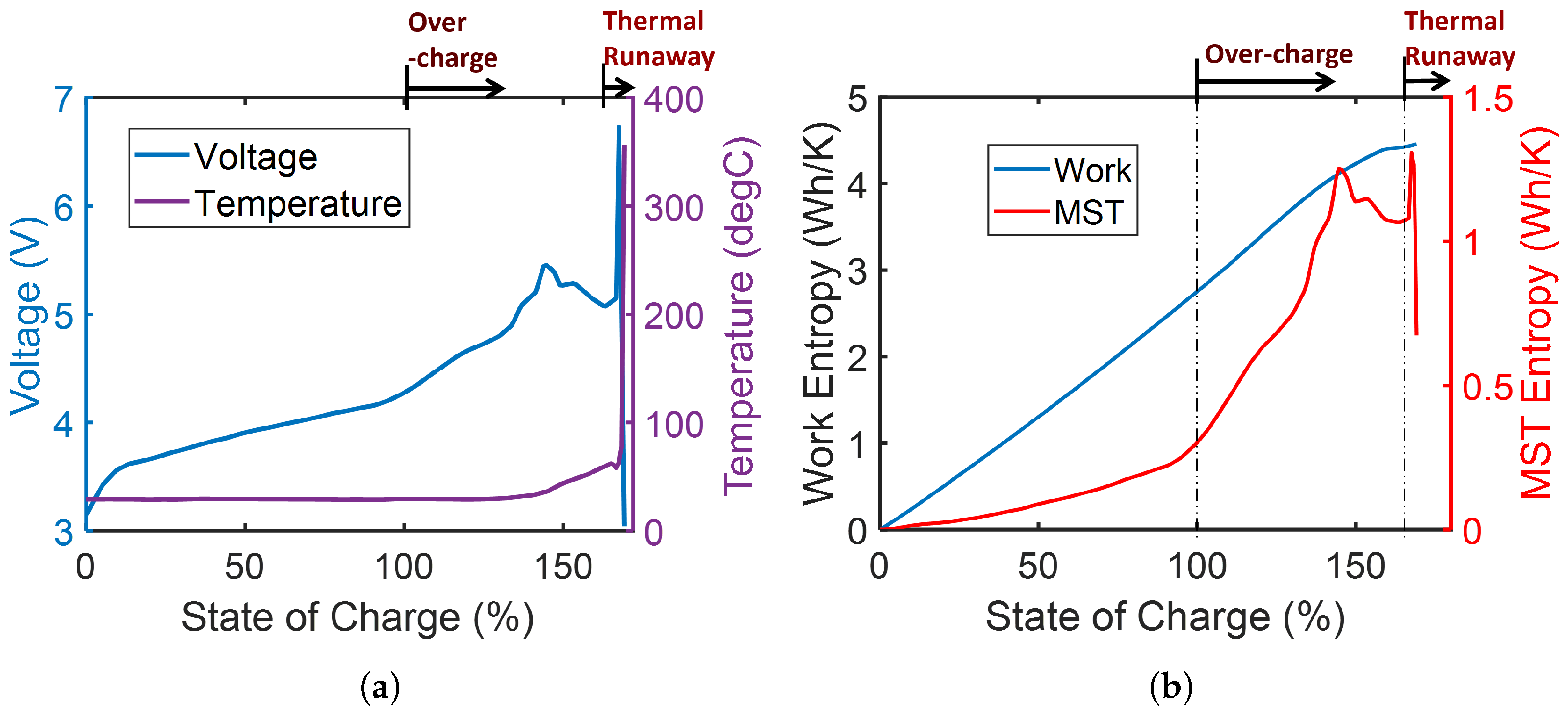 Applmech 06 00062 g002