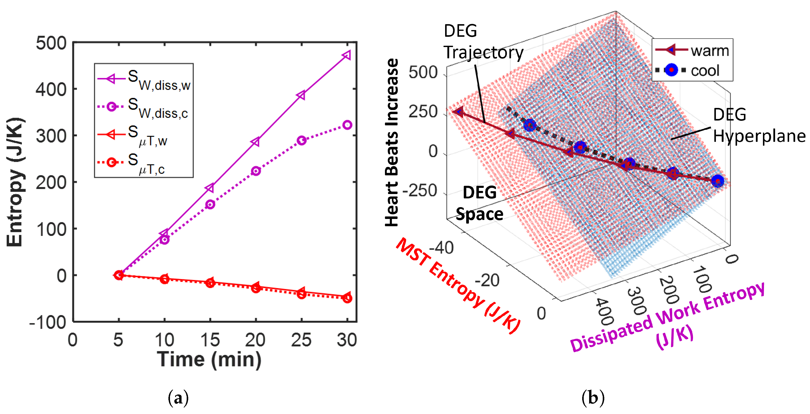 Applmech 06 00062 g005