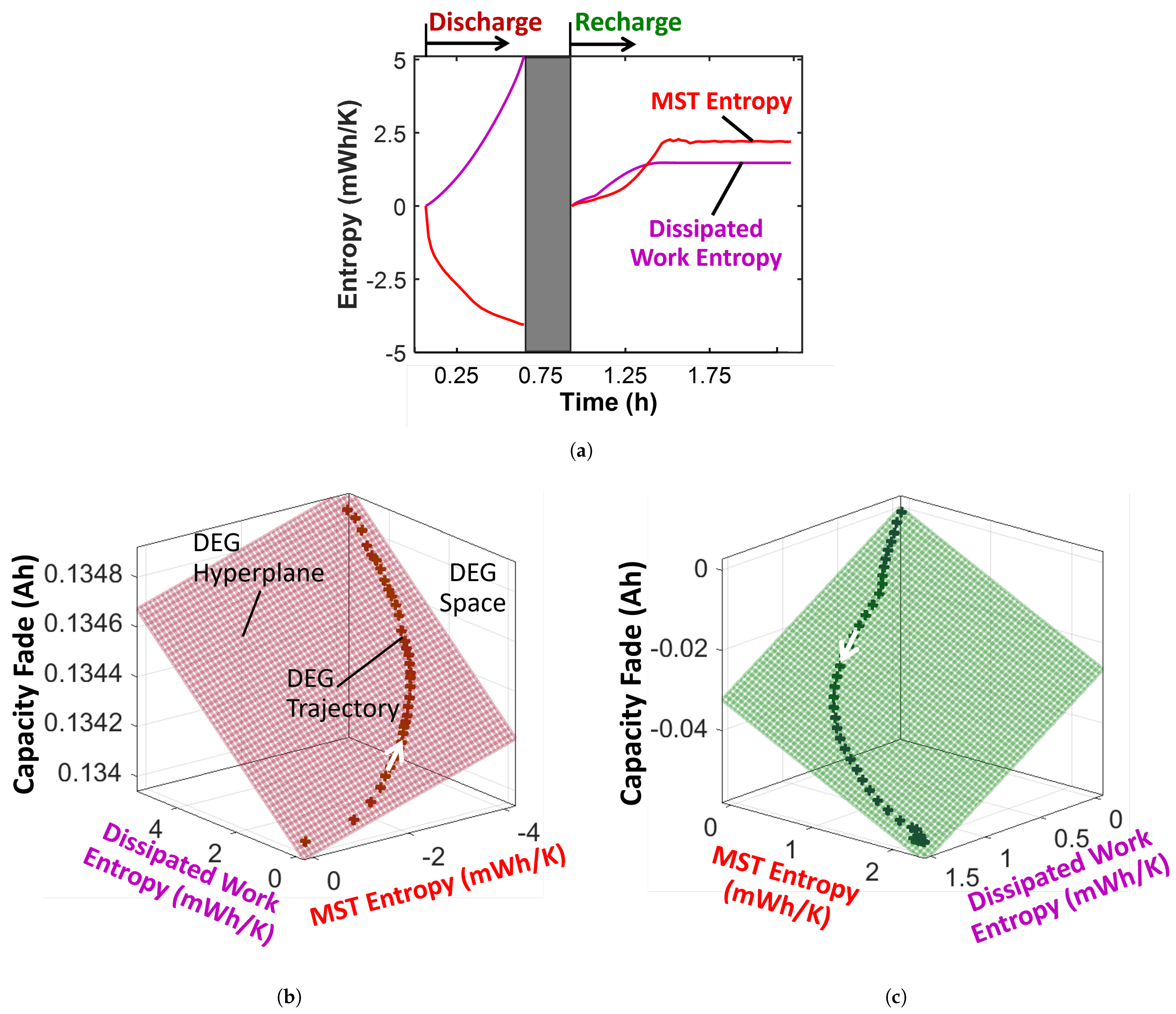 Applmech 06 00062 g008