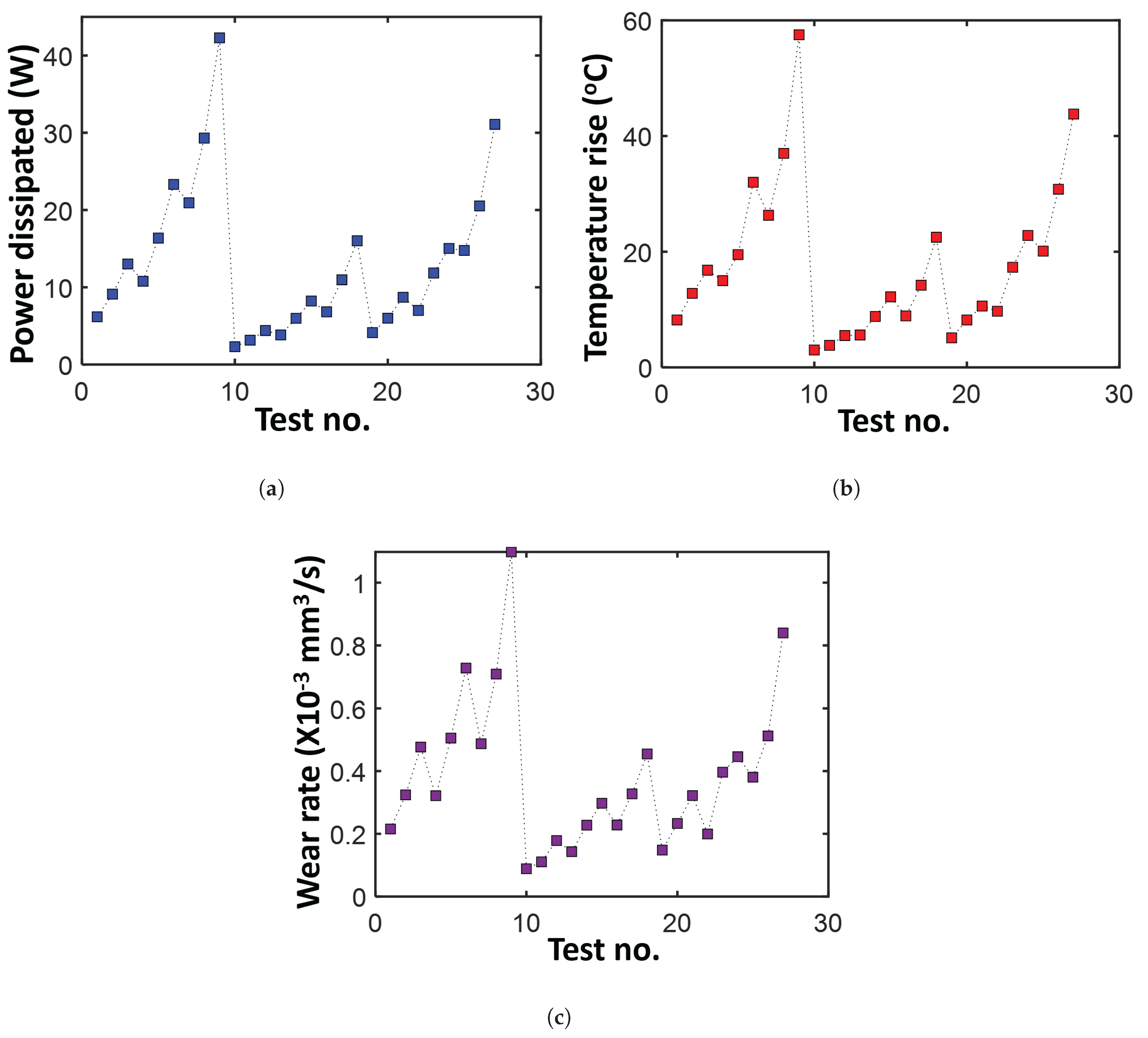 Applmech 06 00062 g009