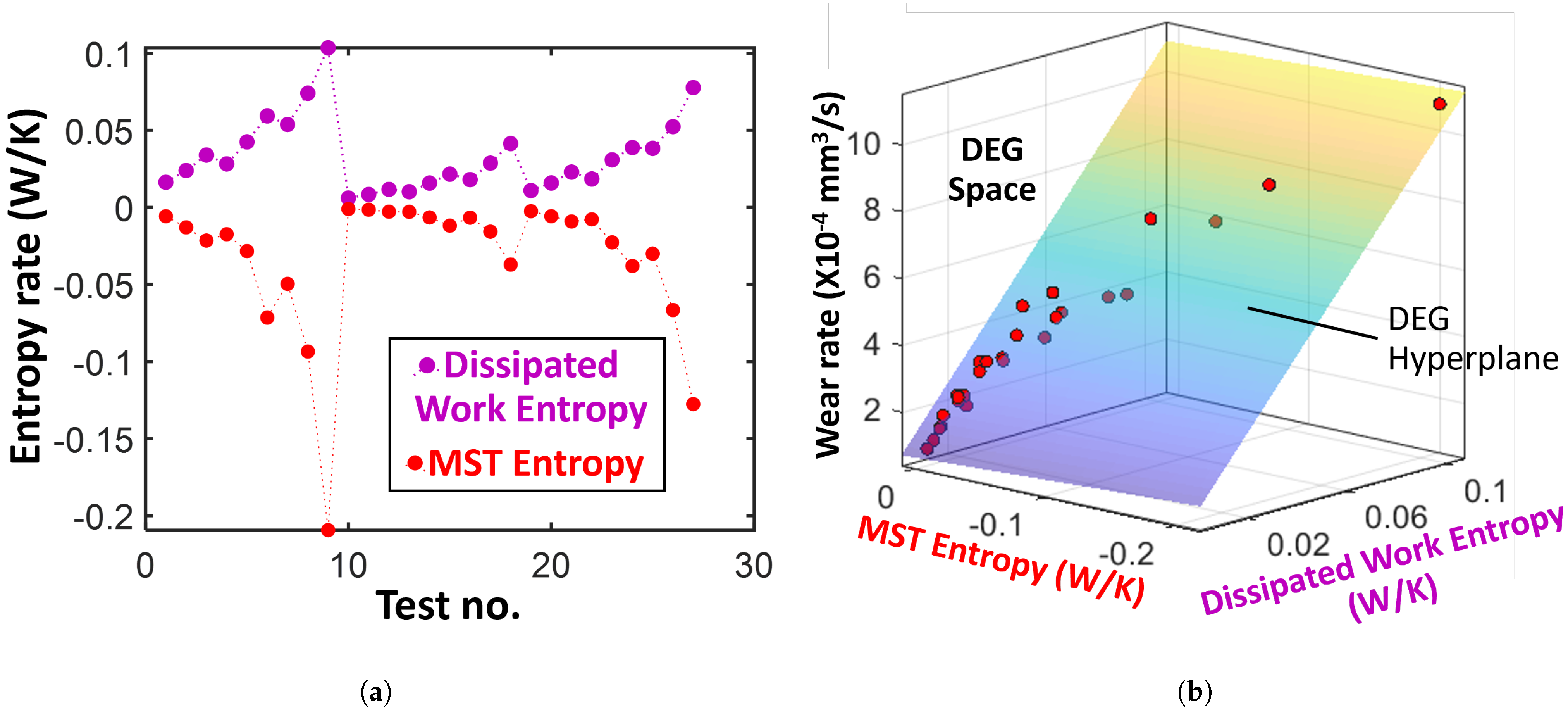 Applmech 06 00062 g010