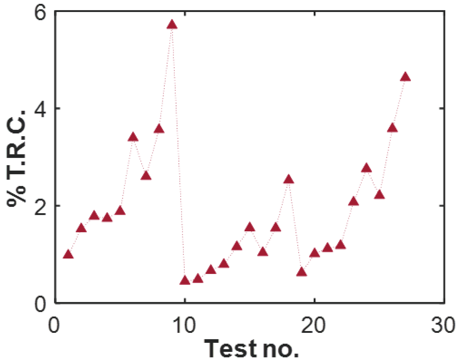 Applmech 06 00062 g011