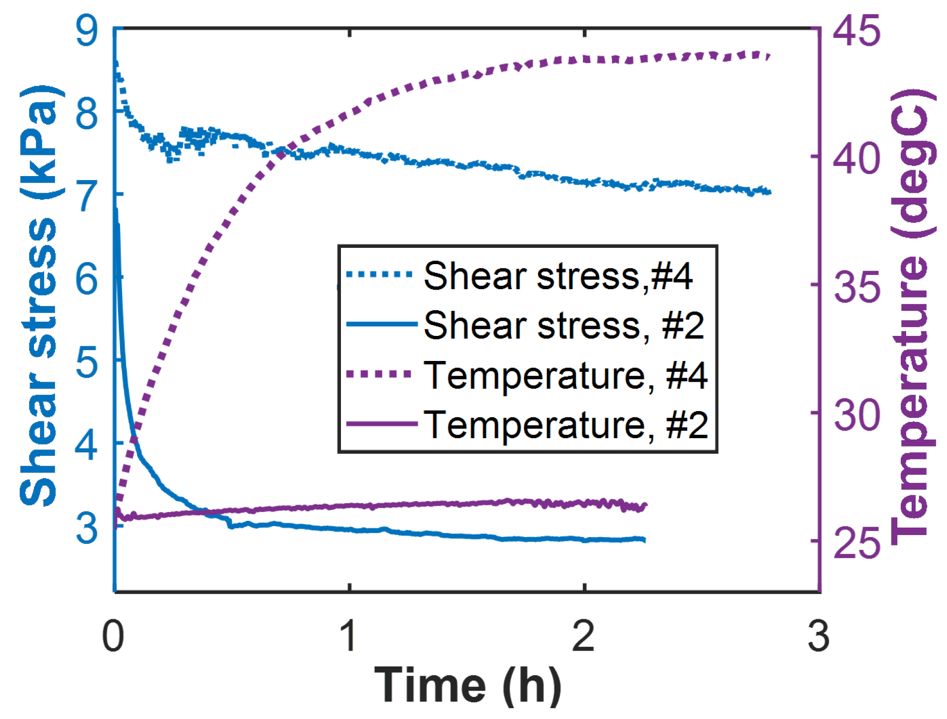 Applmech 06 00062 g012