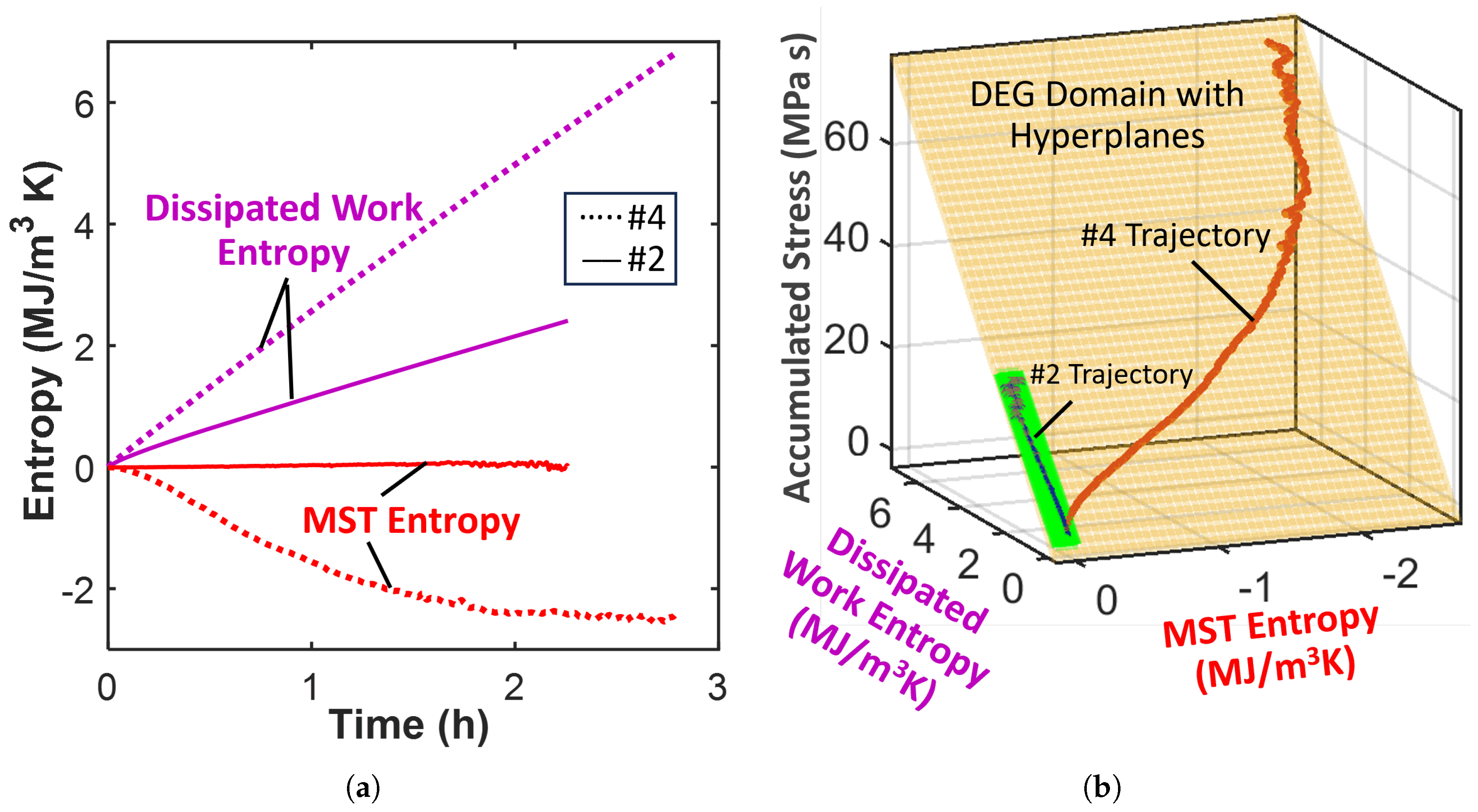Applmech 06 00062 g013