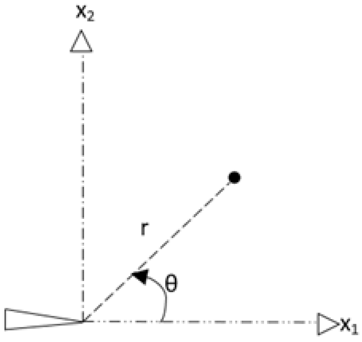 Applmech 06 00063 g003 Applmech 06 00063 g003