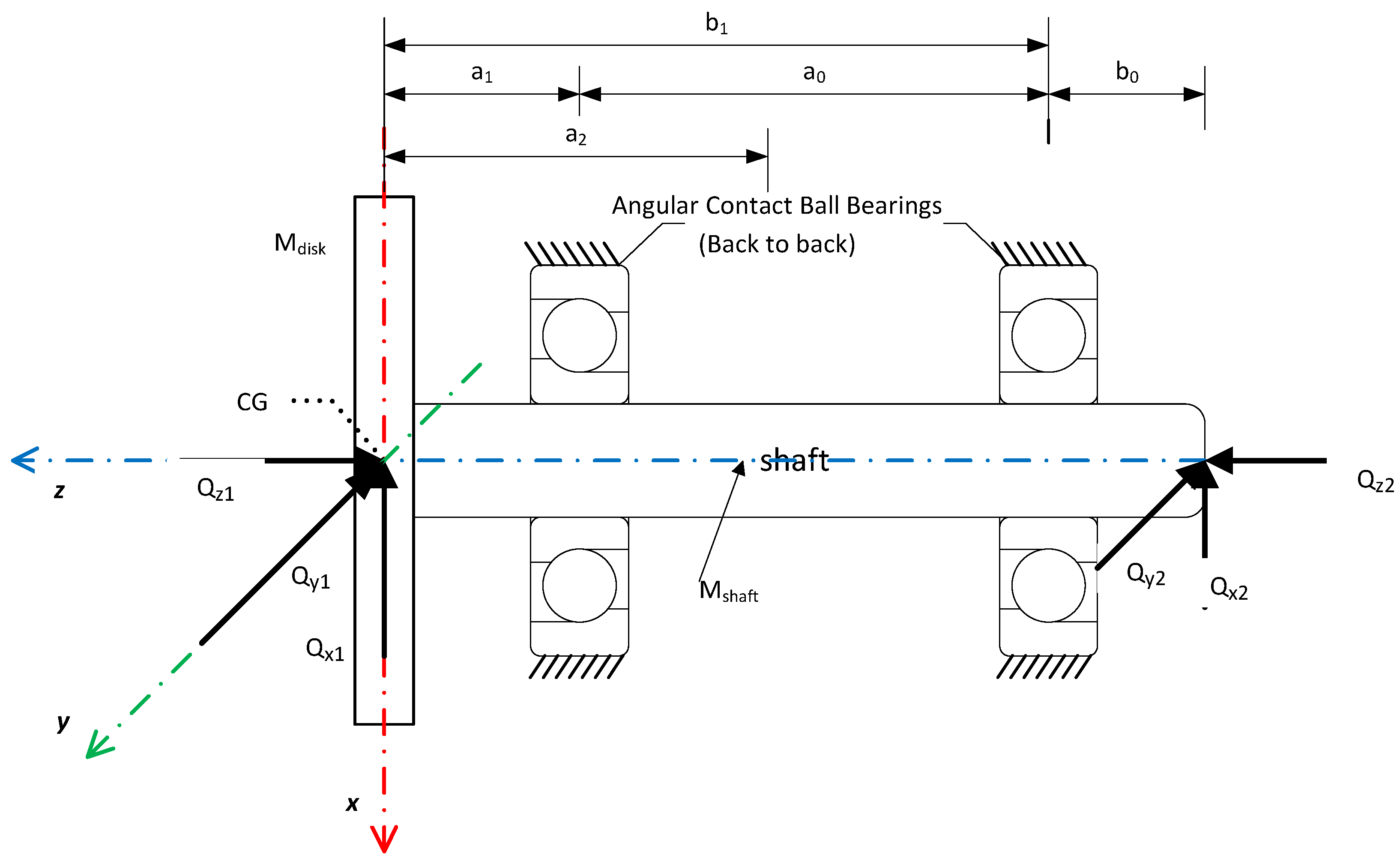 Applmech 06 00064 g001 Applmech 06 00064 g001