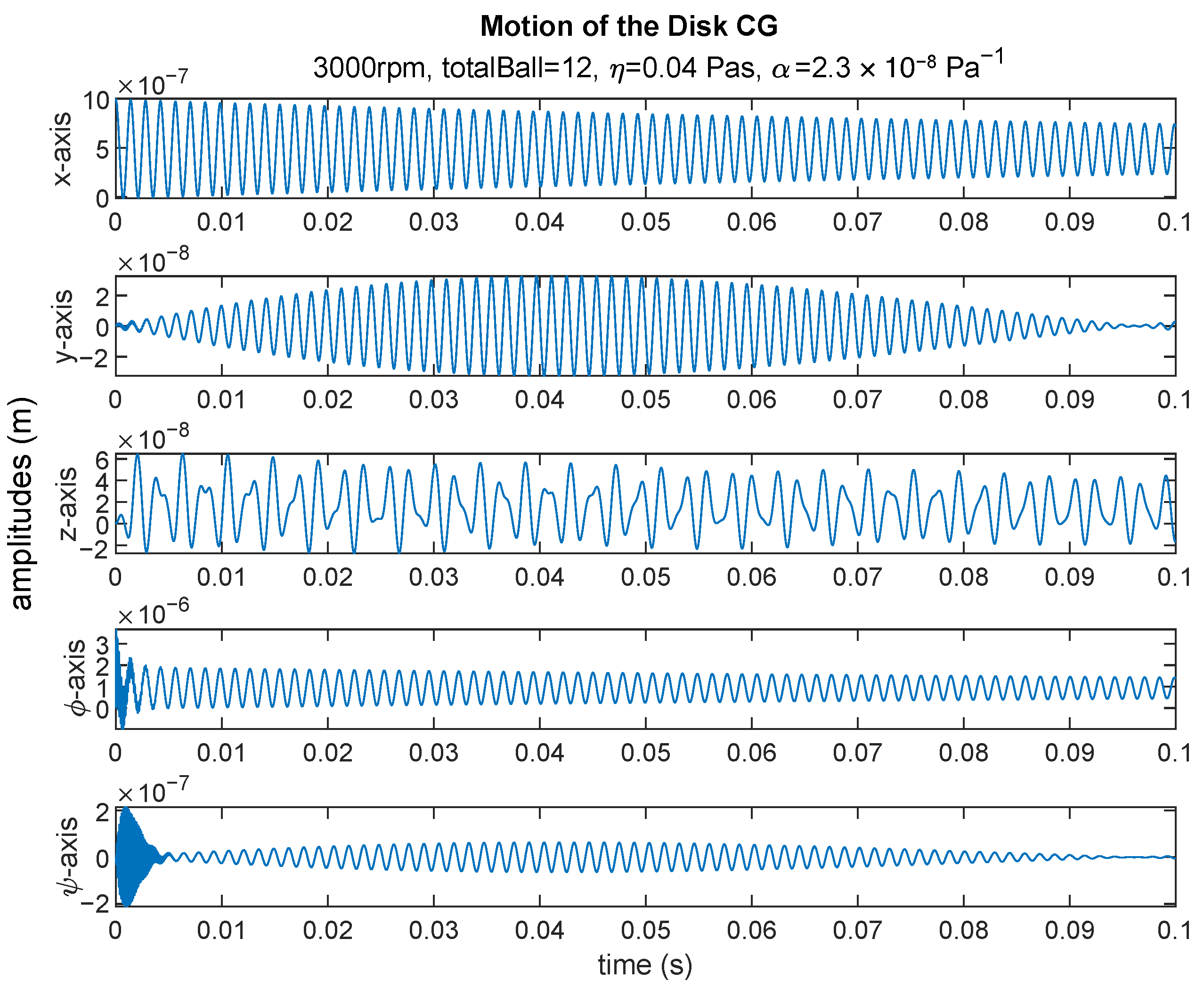 Applmech 06 00064 g005 Applmech 06 00064 g005