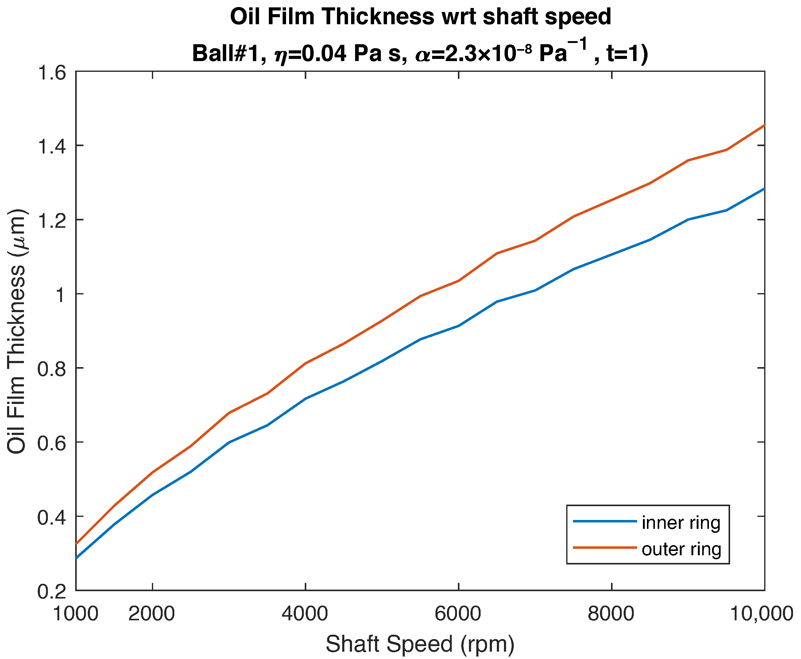 Applmech 06 00064 g006 Applmech 06 00064 g006