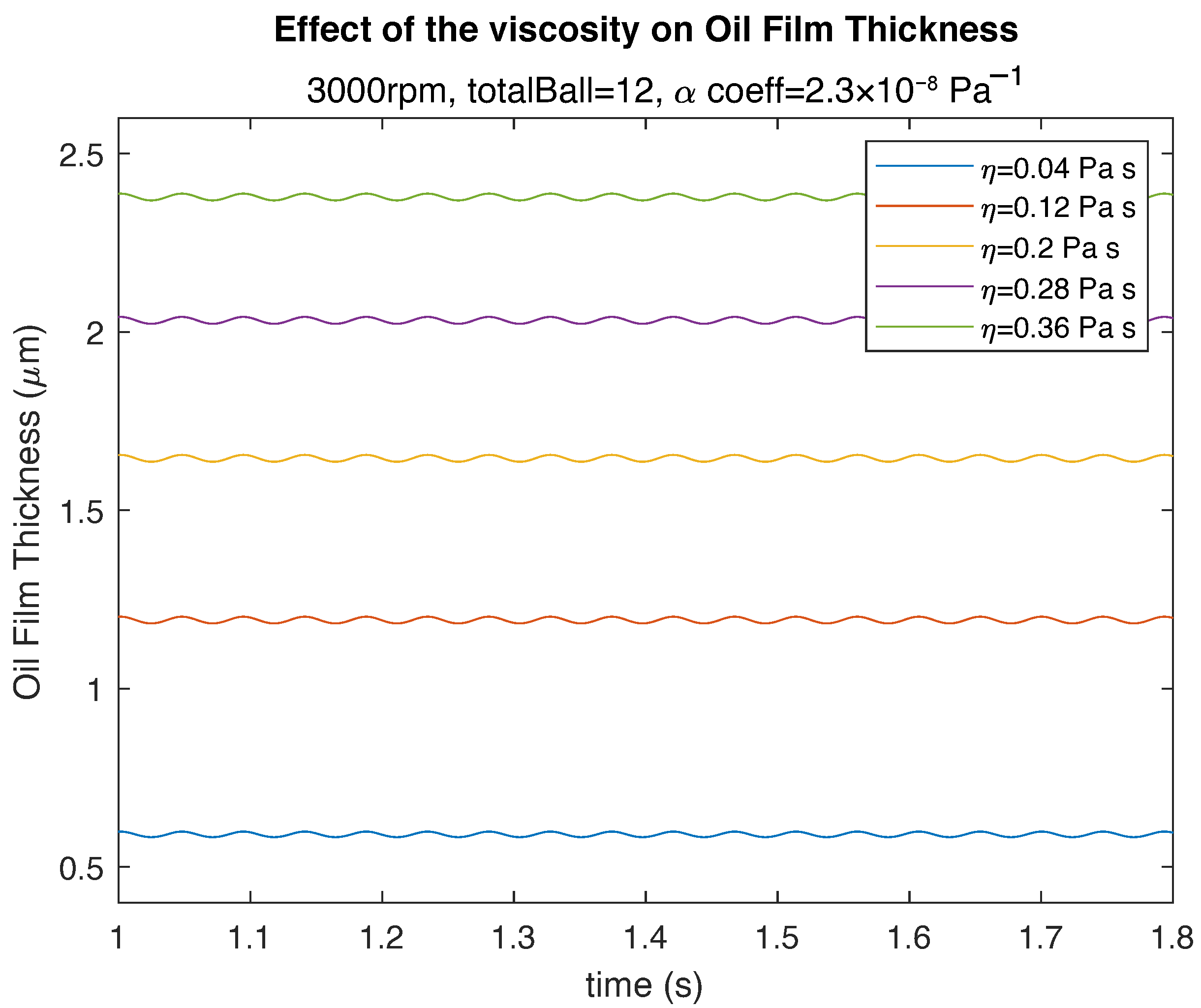 Applmech 06 00064 g008 Applmech 06 00064 g008