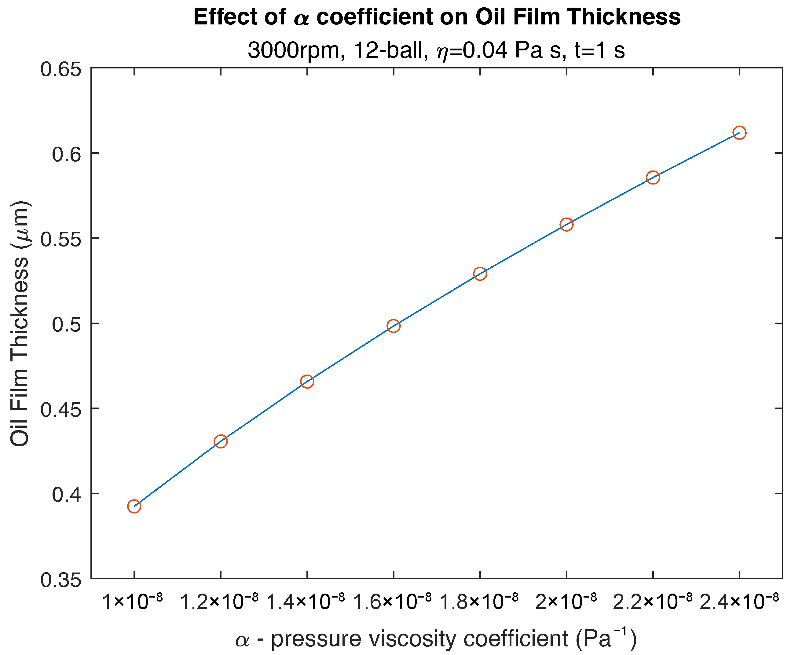 Applmech 06 00064 g009 Applmech 06 00064 g009