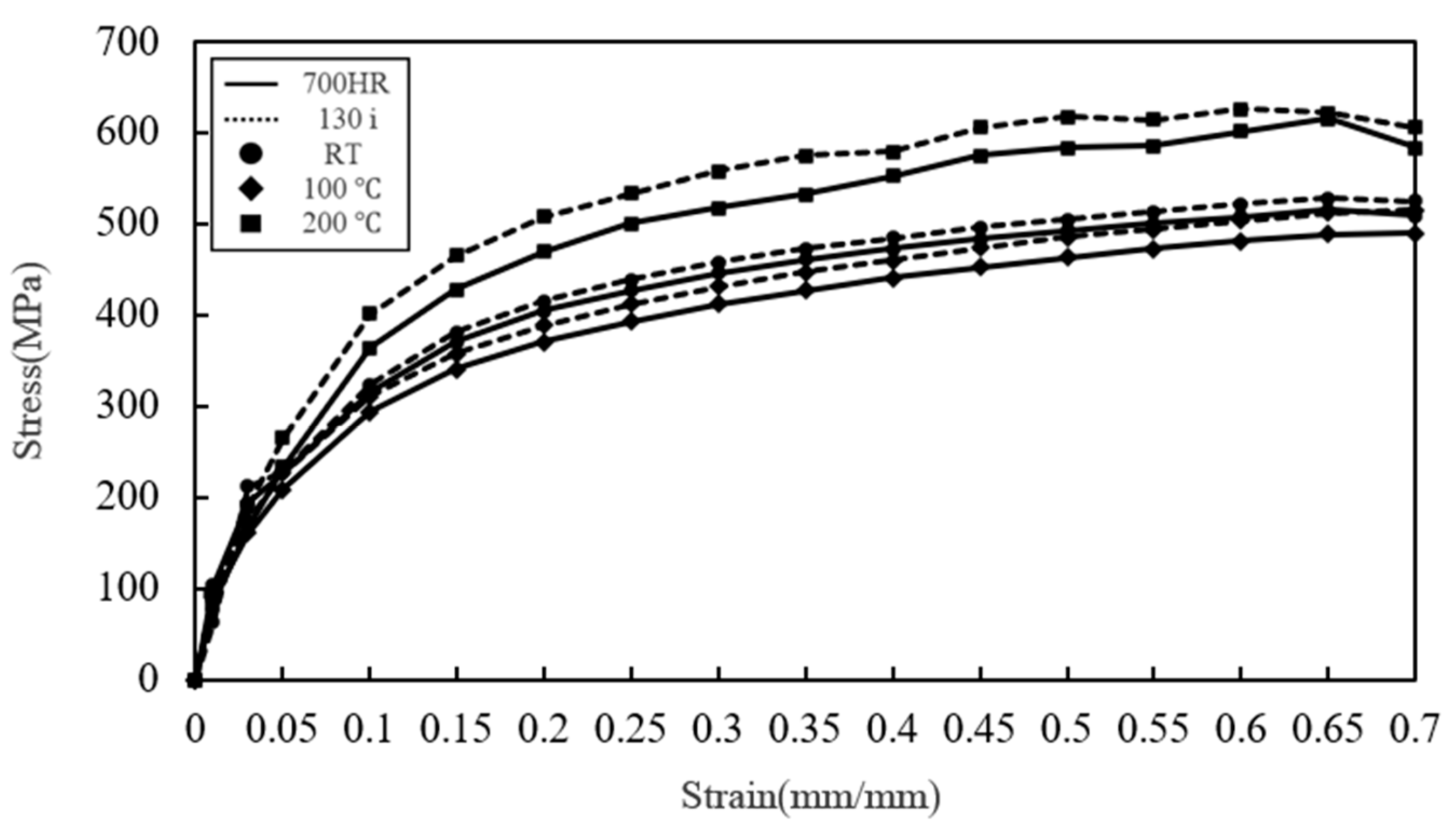 Applmech 06 00065 g001