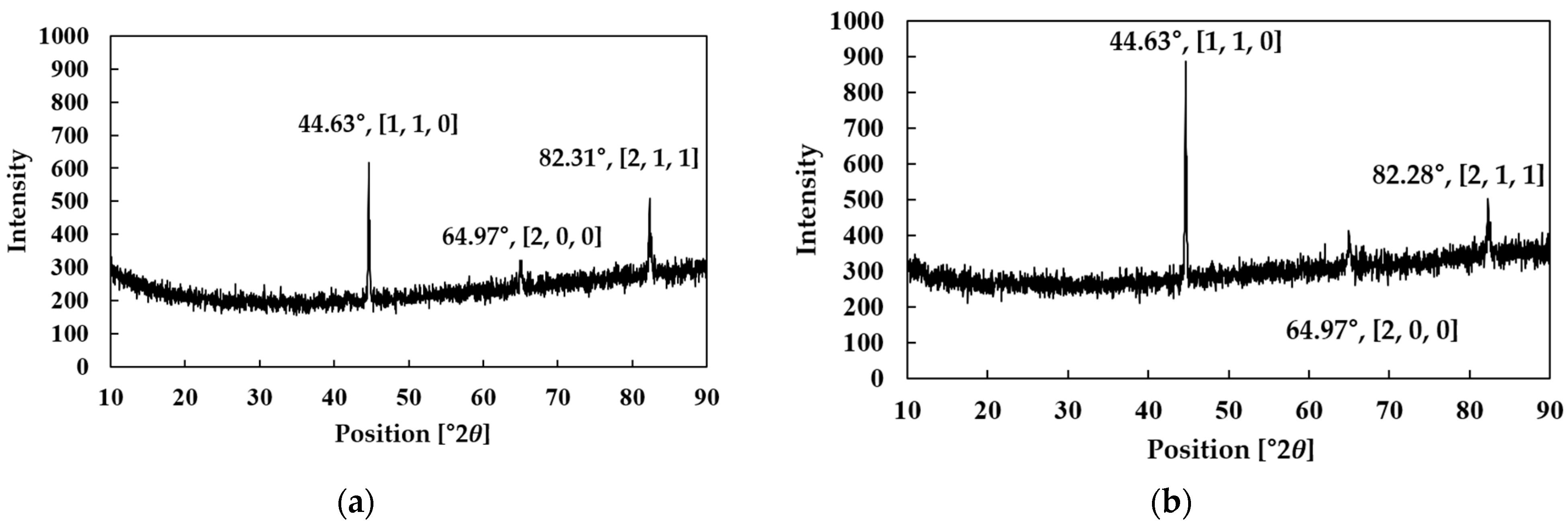 Applmech 06 00065 g002