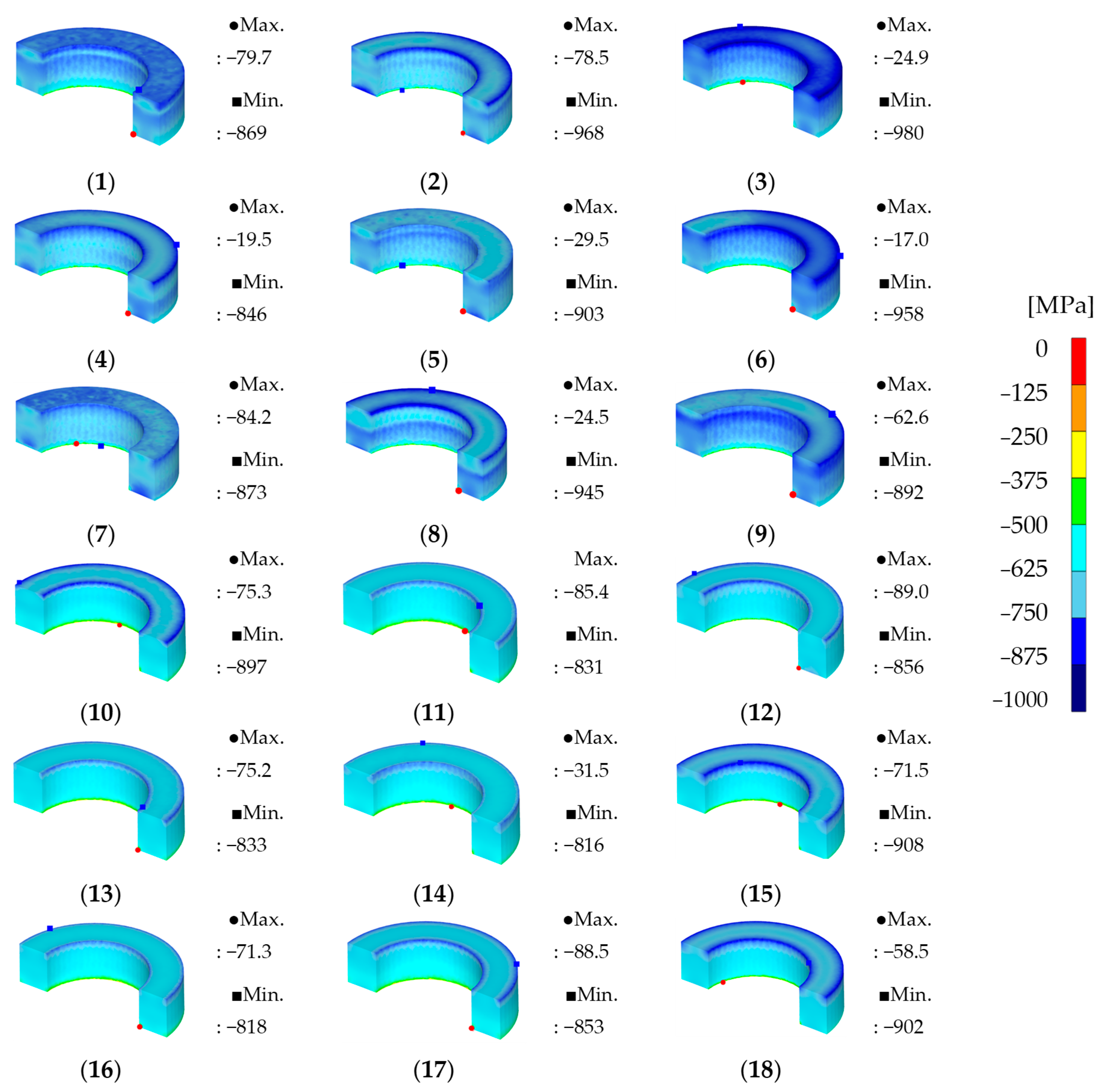Applmech 06 00065 g007