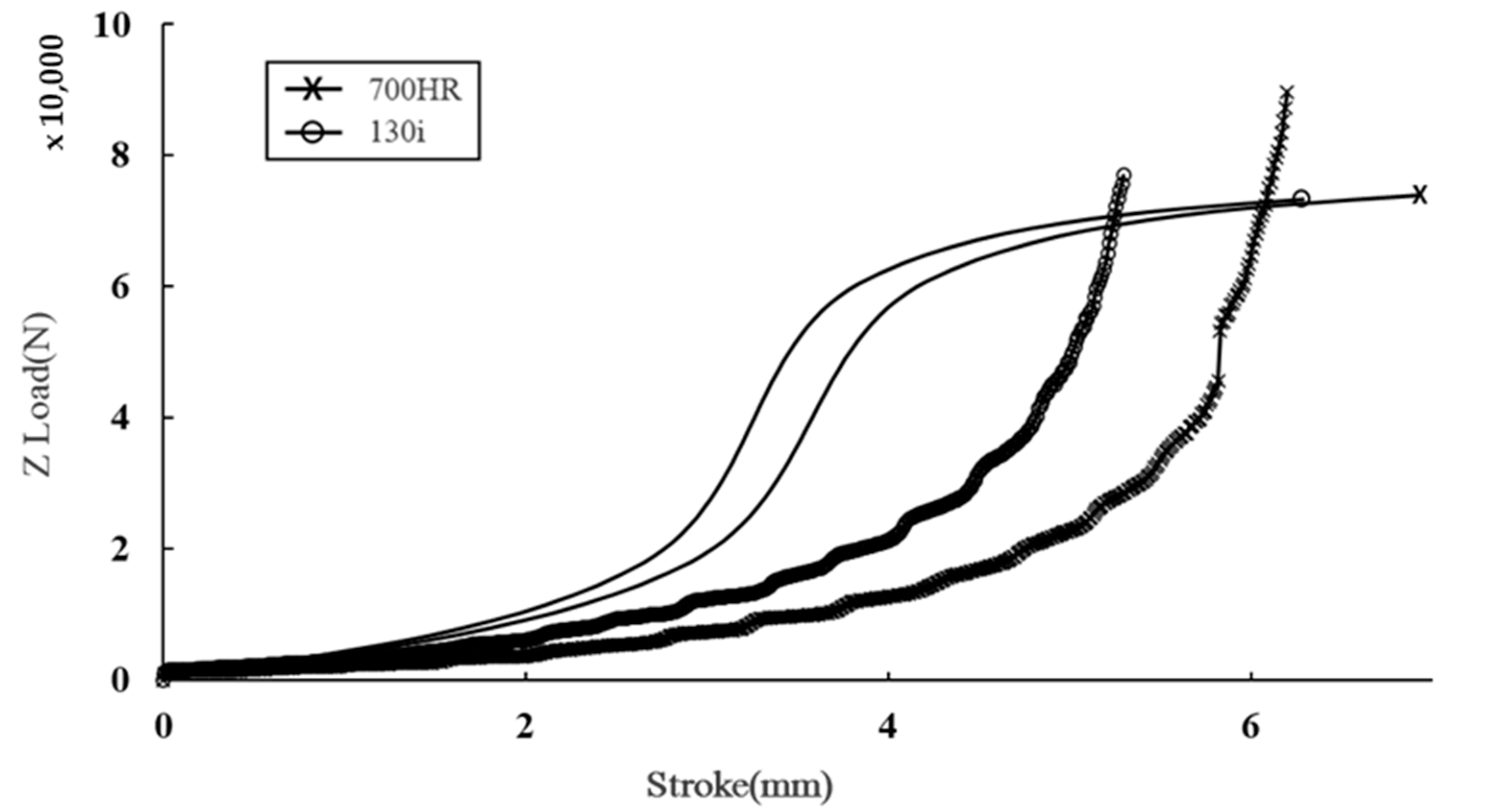 Applmech 06 00065 g010
