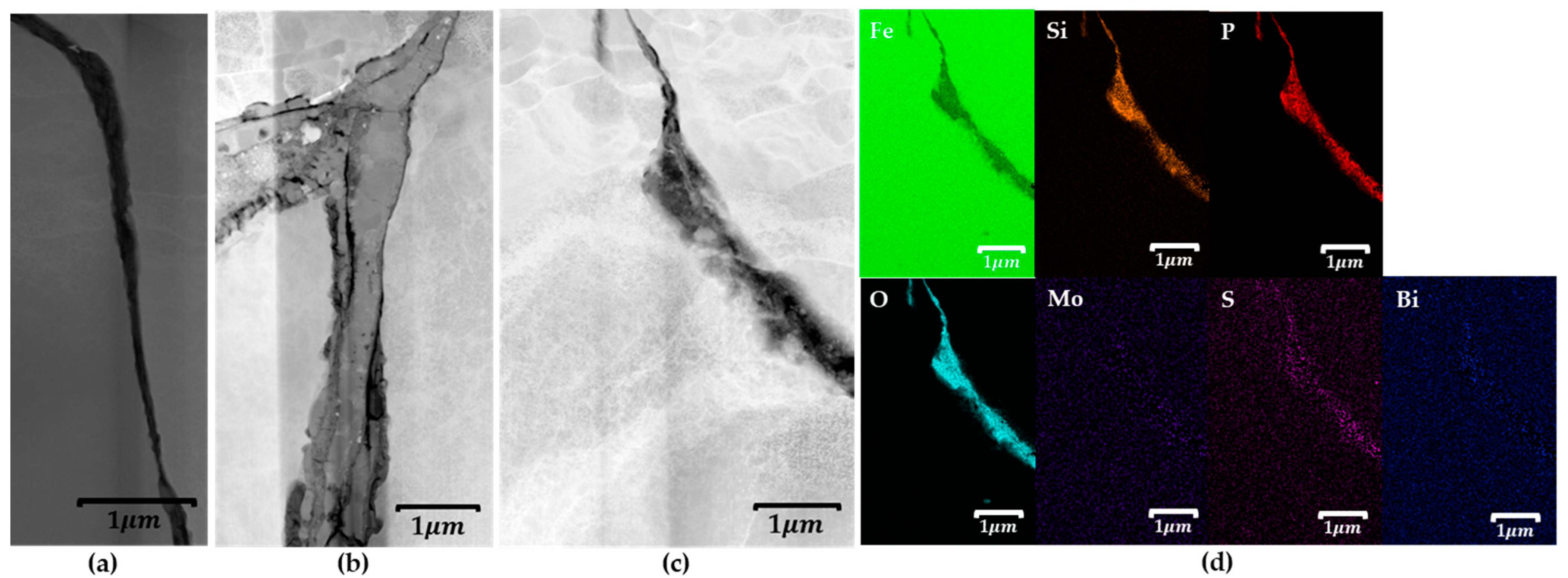 Applmech 06 00065 g015