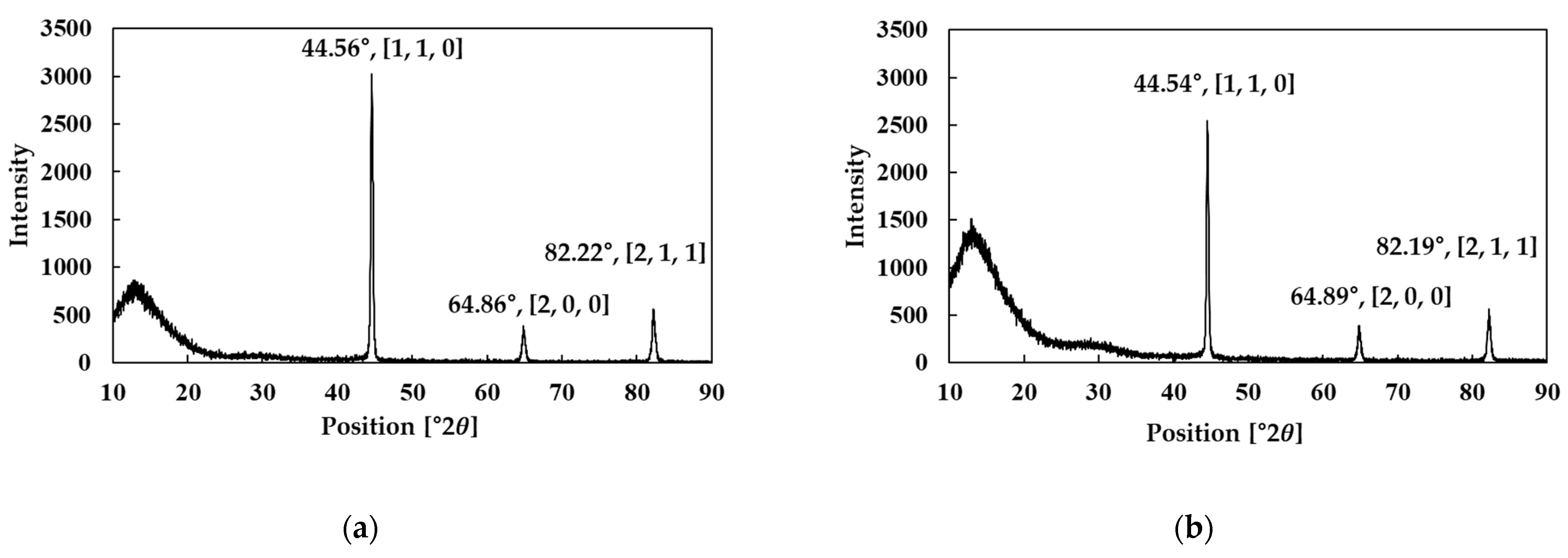 Applmech 06 00065 g018