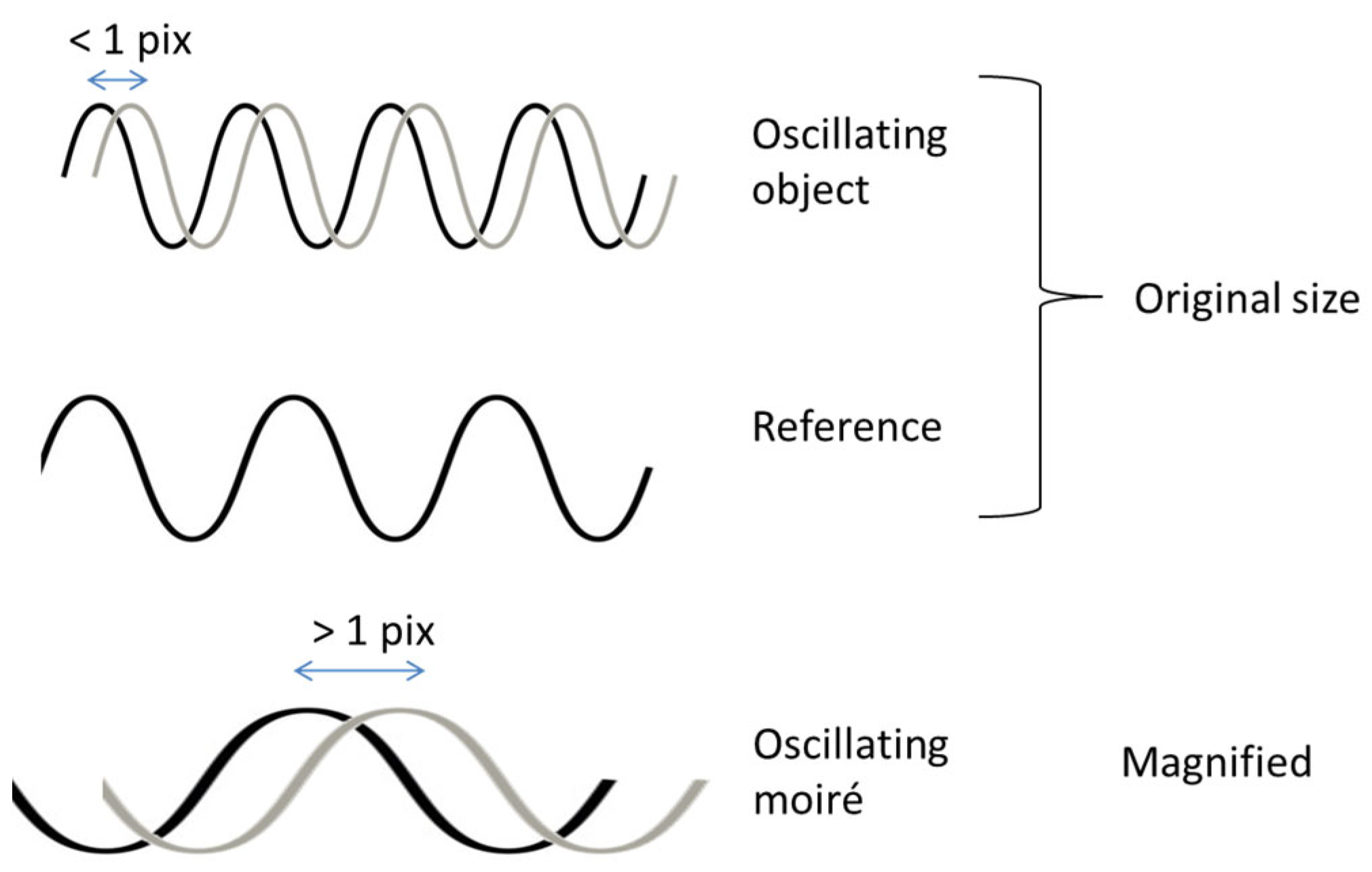 Applmech 06 00066 g002