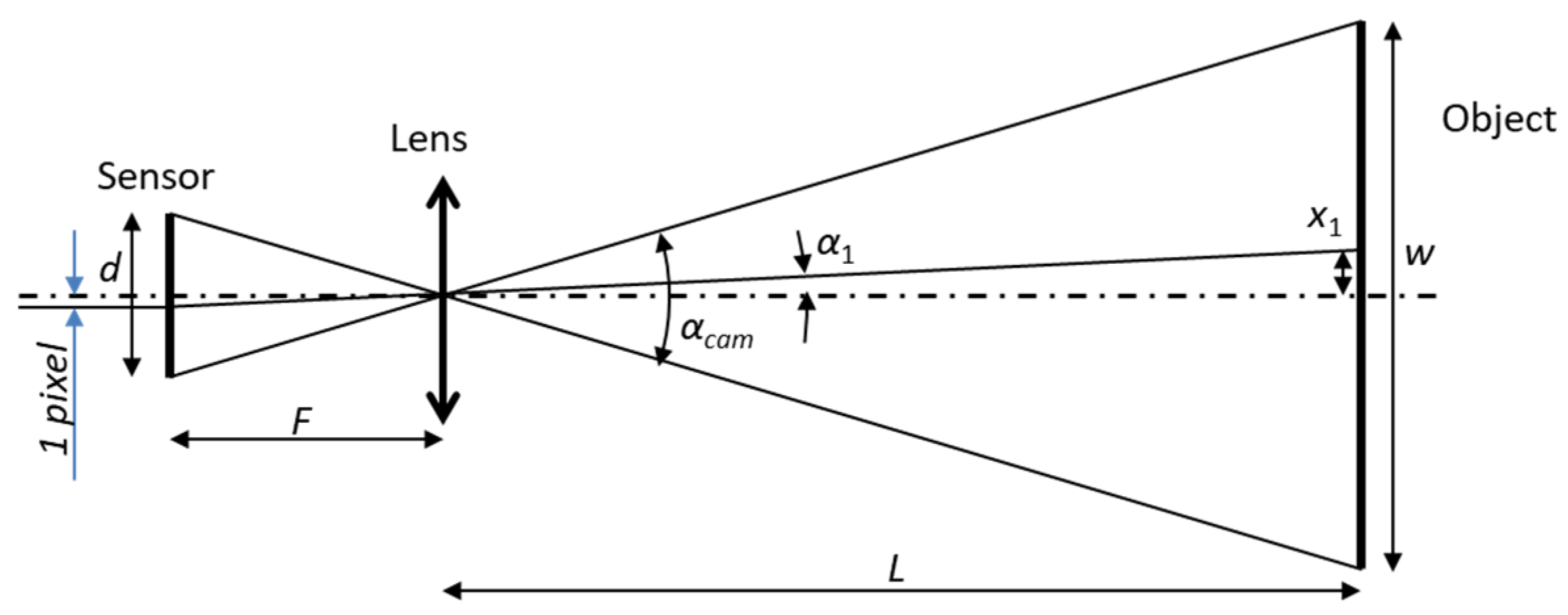 Applmech 06 00066 g003