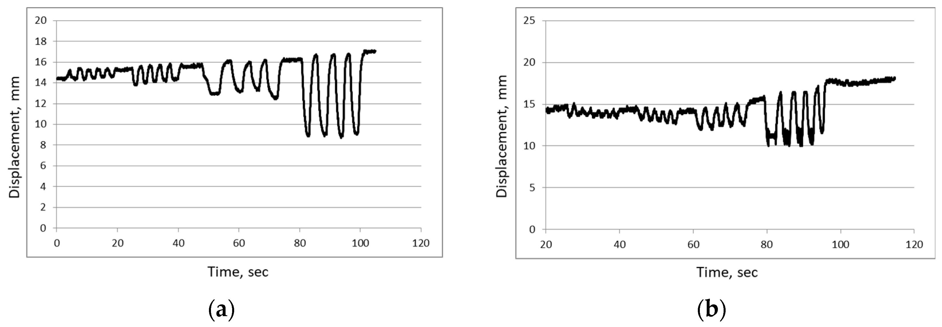 Applmech 06 00066 g012