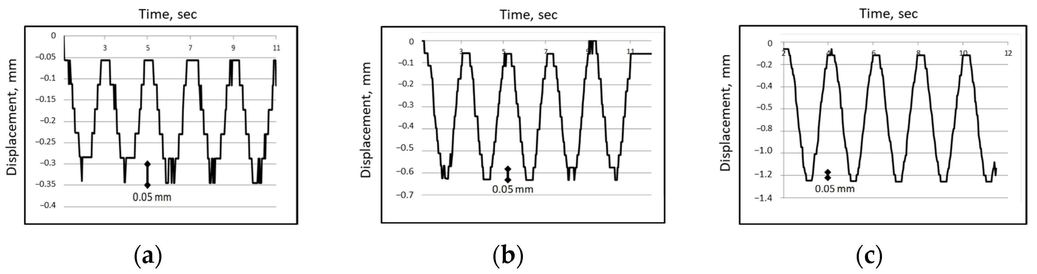 Applmech 06 00066 g014