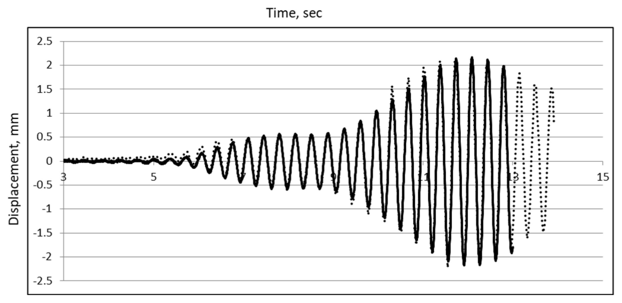 Applmech 06 00066 g016