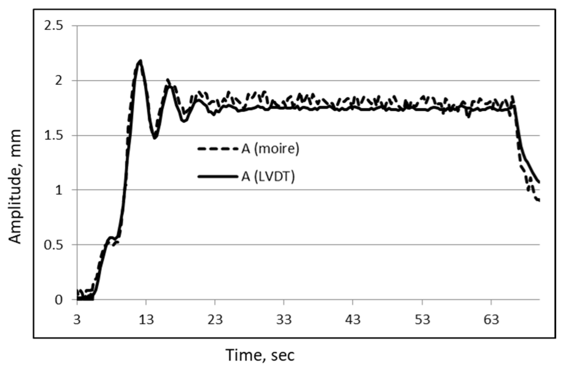 Applmech 06 00066 g017