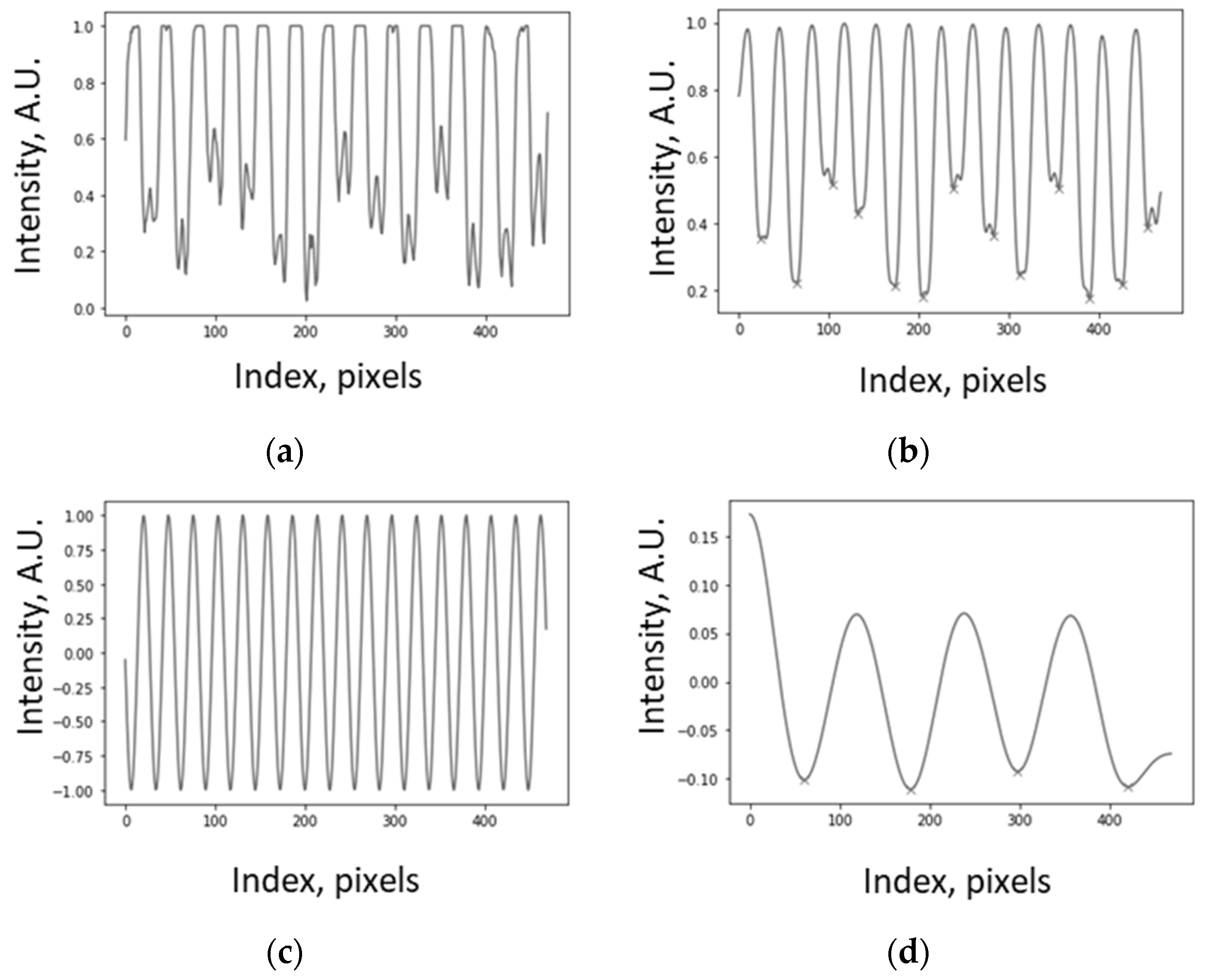 Applmech 06 00066 g021