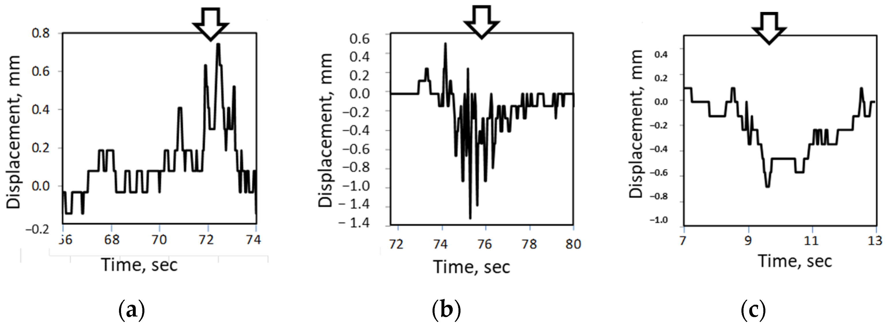 Applmech 06 00066 g022