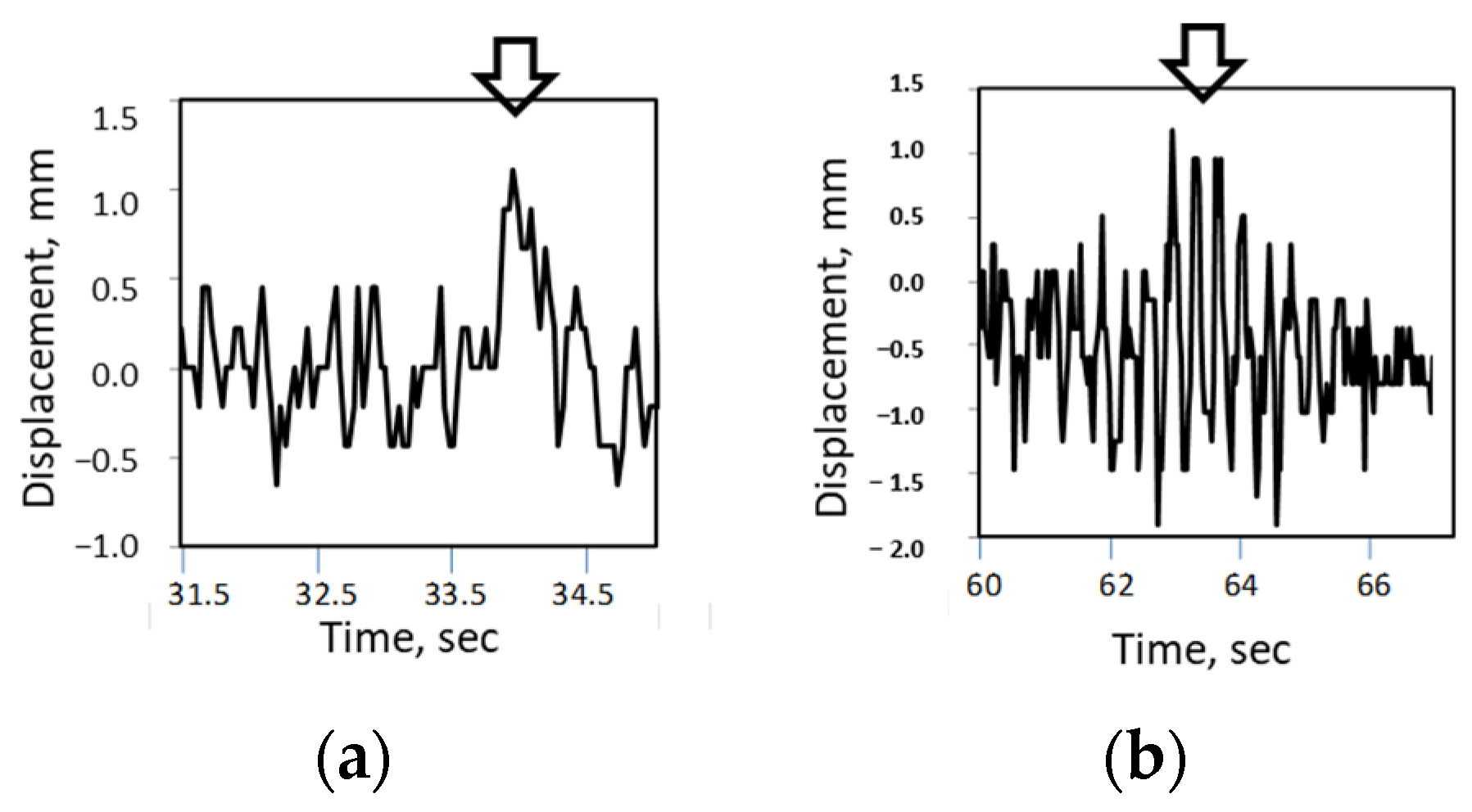 Applmech 06 00066 g024