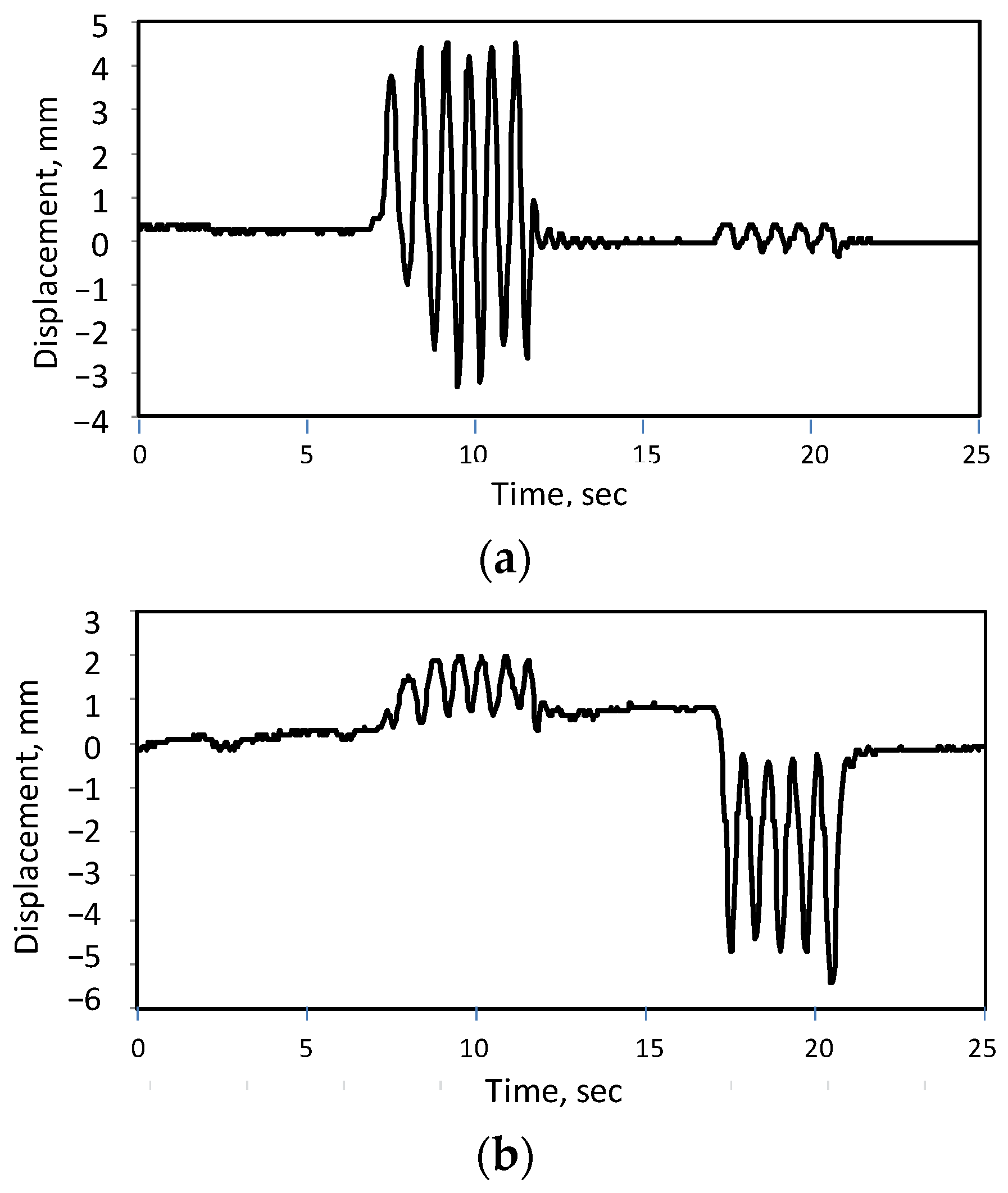 Applmech 06 00066 g026