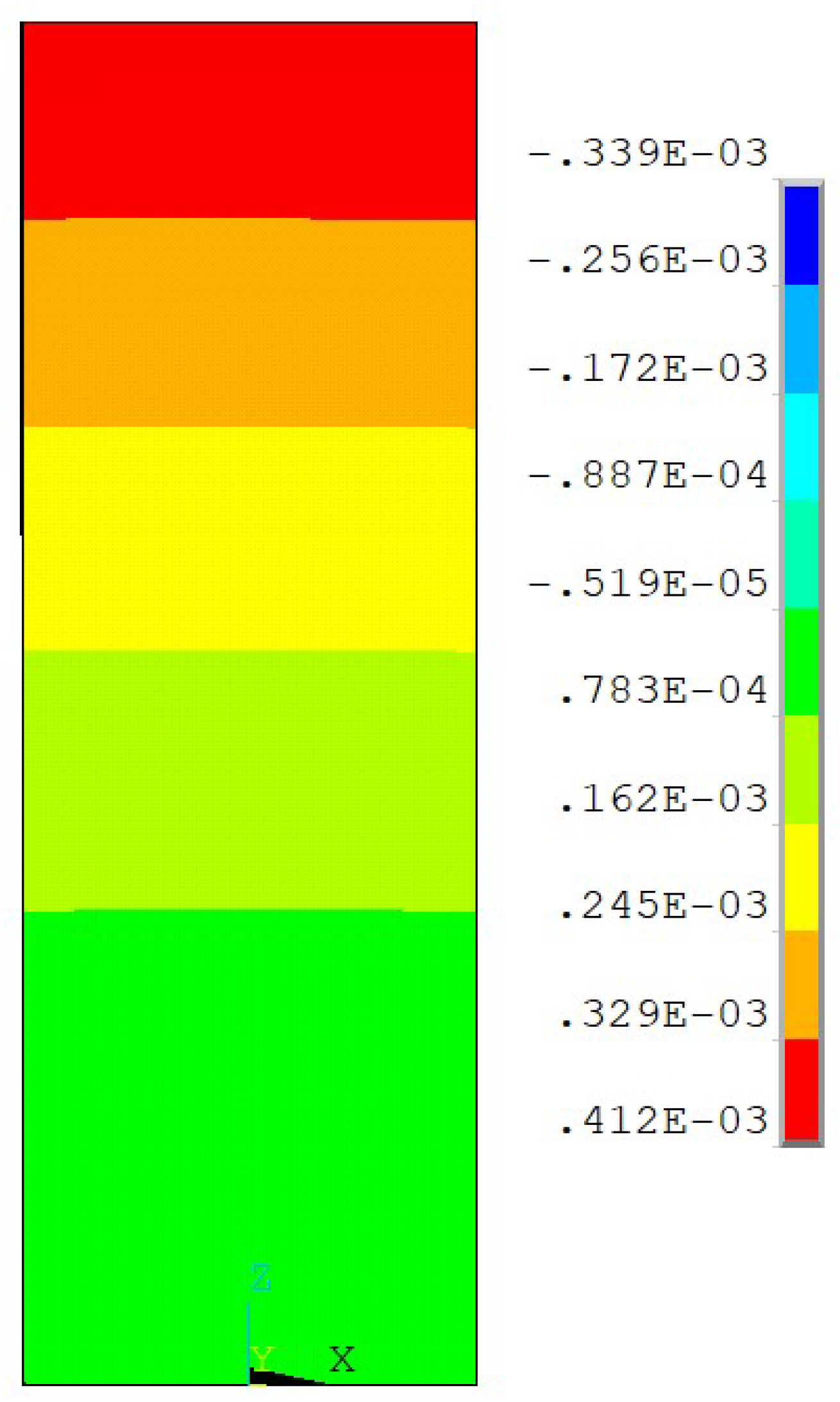 Applmech 06 00067 g003