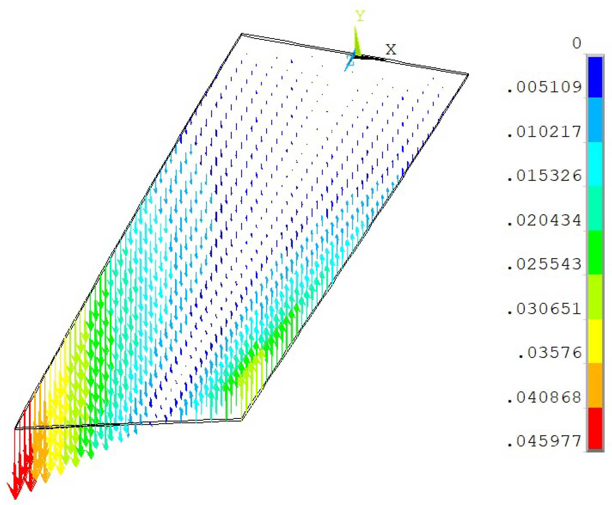 Applmech 06 00067 g004