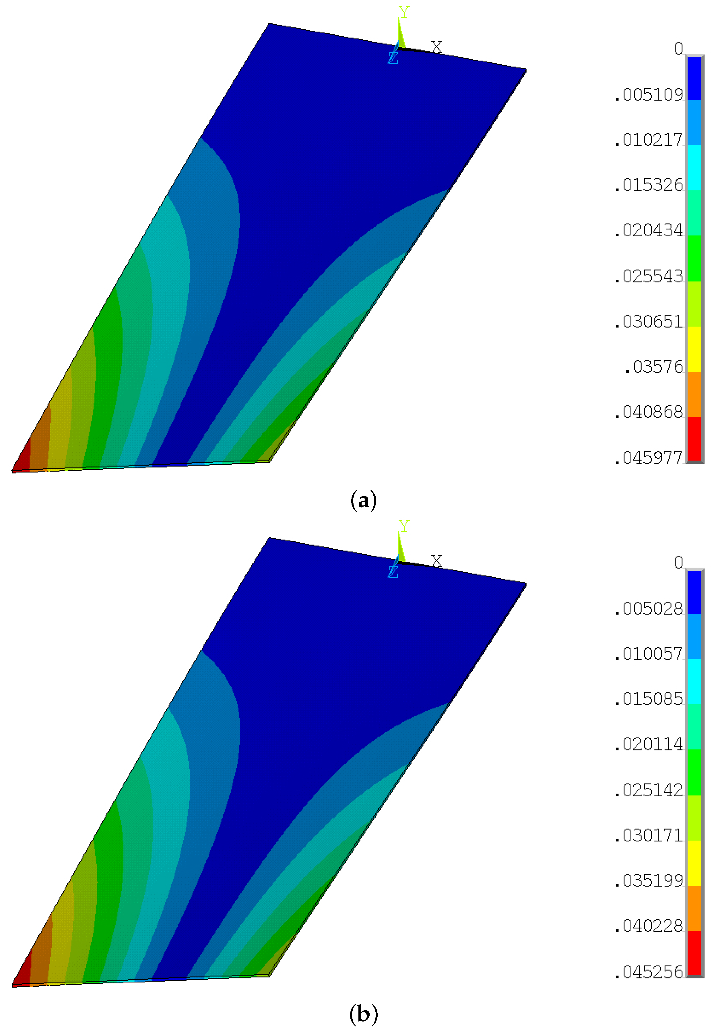 Applmech 06 00067 g006