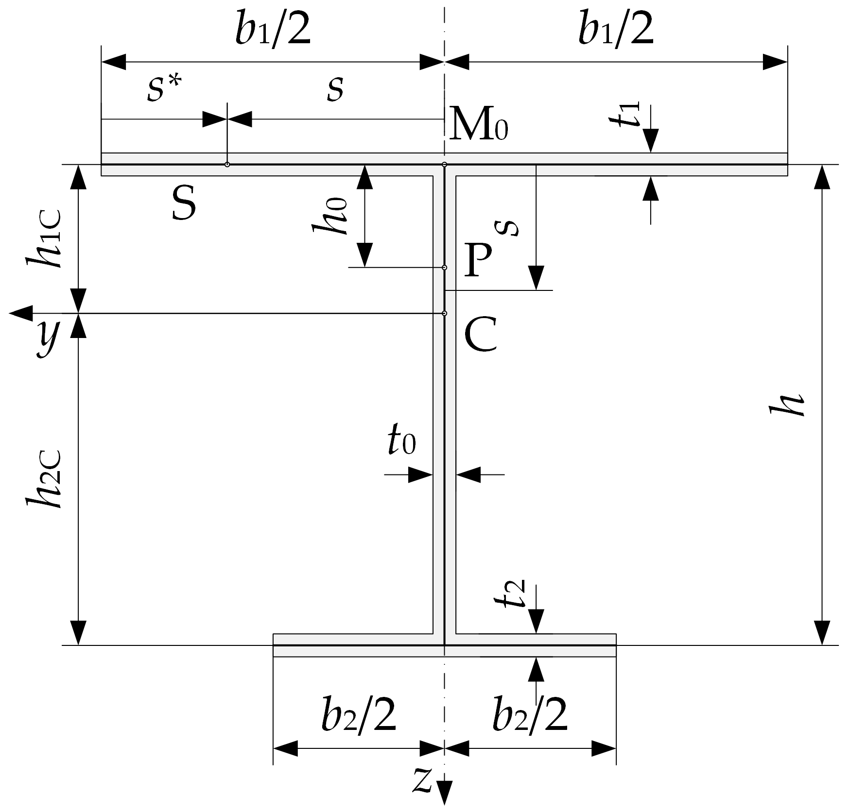 Applmech 06 00068 g001 Applmech 06 00068 g001