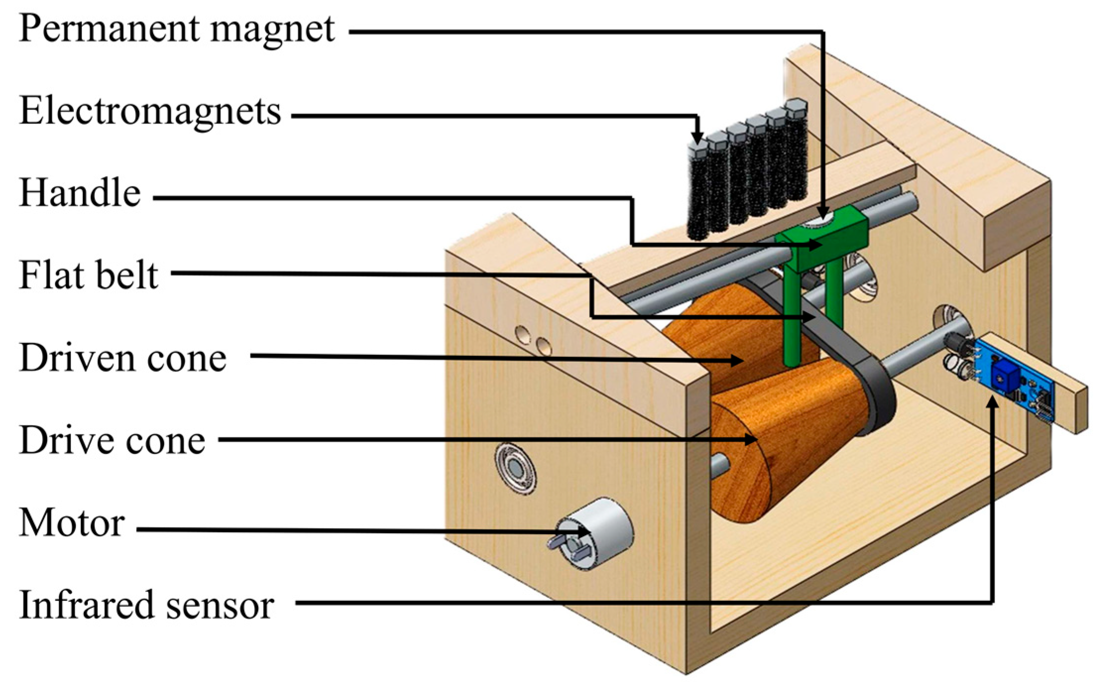 Applmech 06 00069 g001