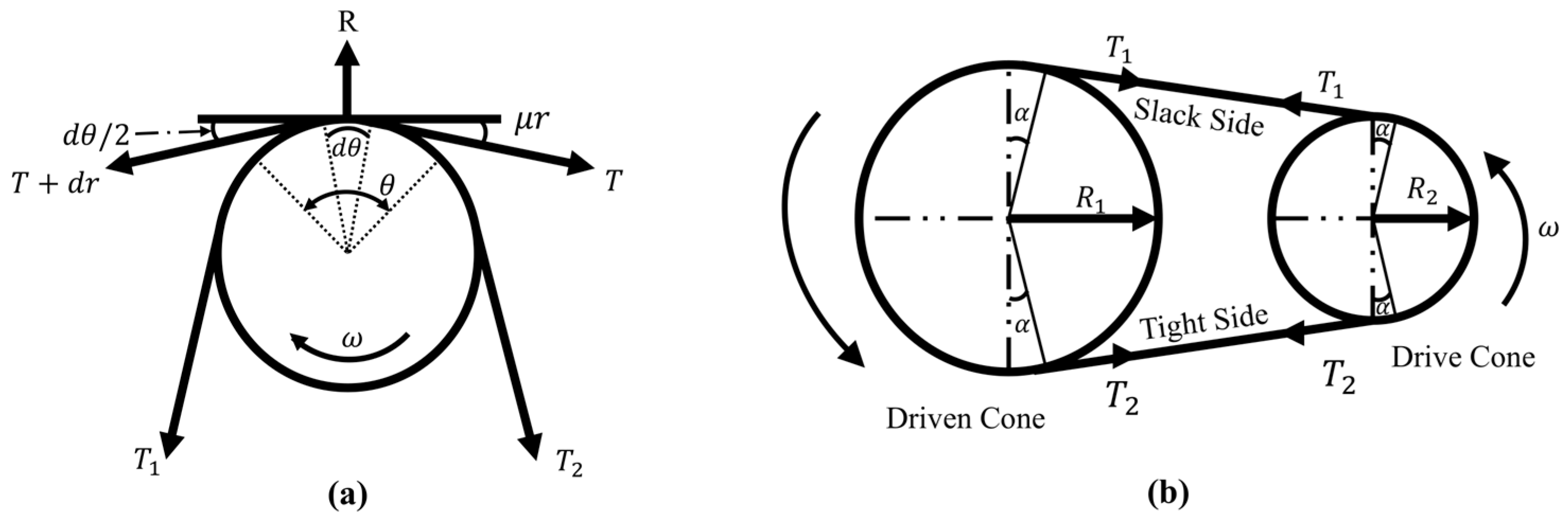 Applmech 06 00069 g003