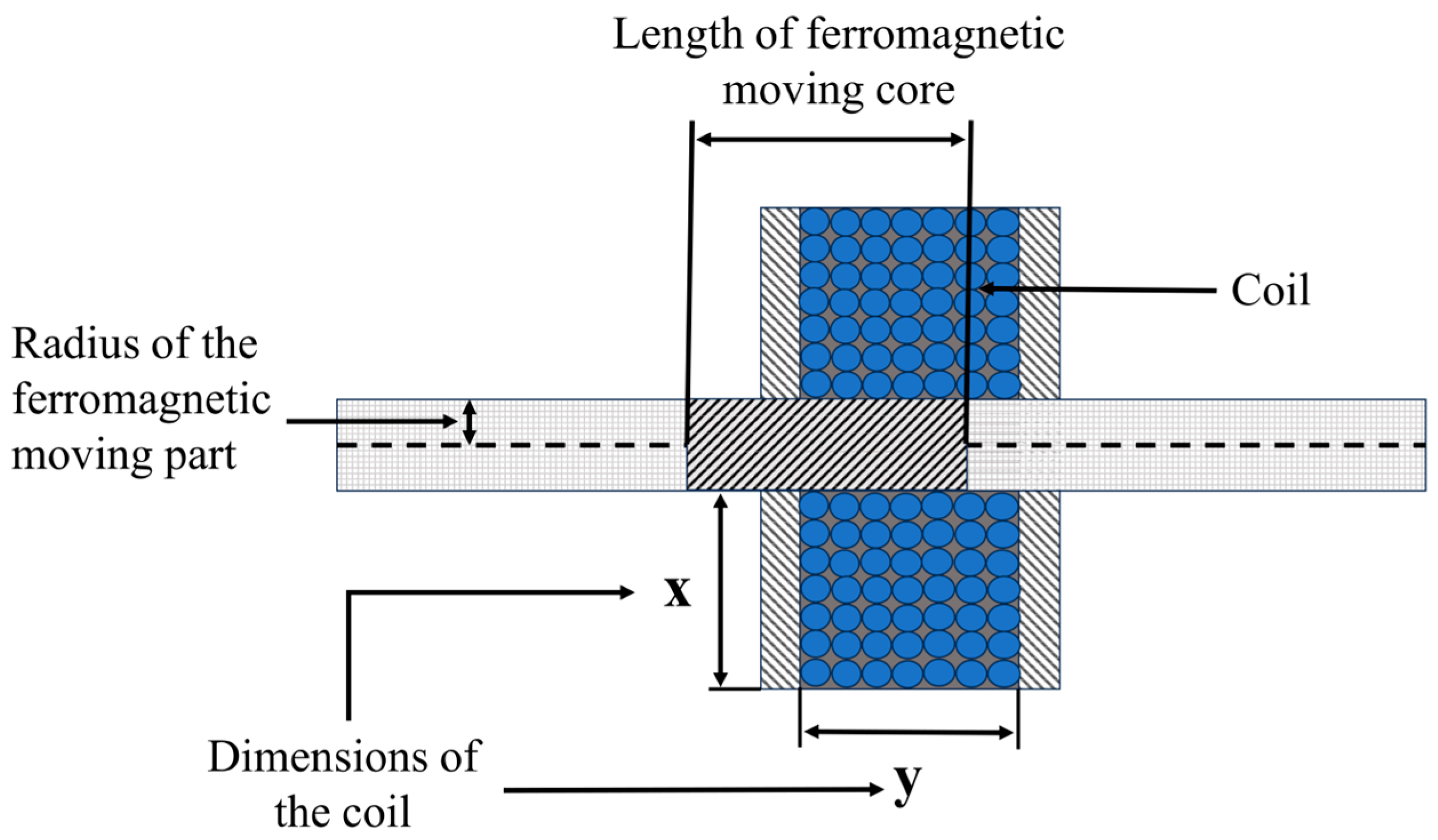 Applmech 06 00069 g006